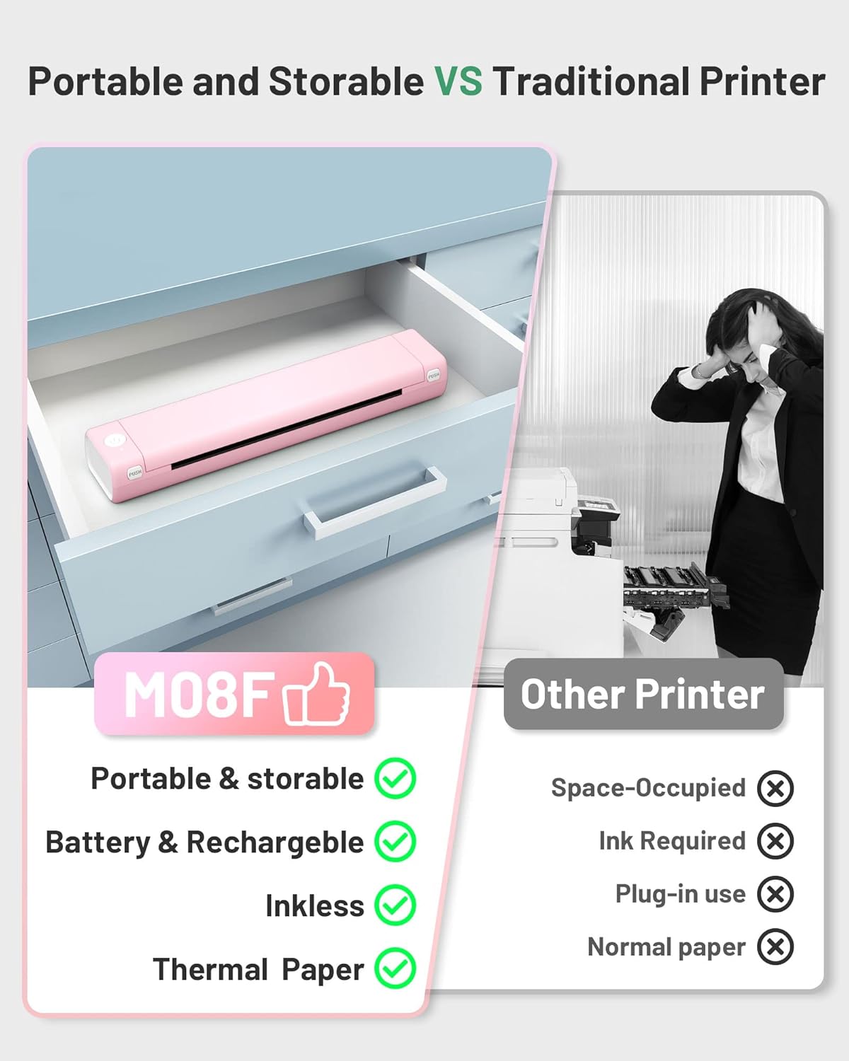 Itari Viaje inalámbrico de la impresora térmica portátil rosa M08F con la impresora térmica blanca de la transferencia P831