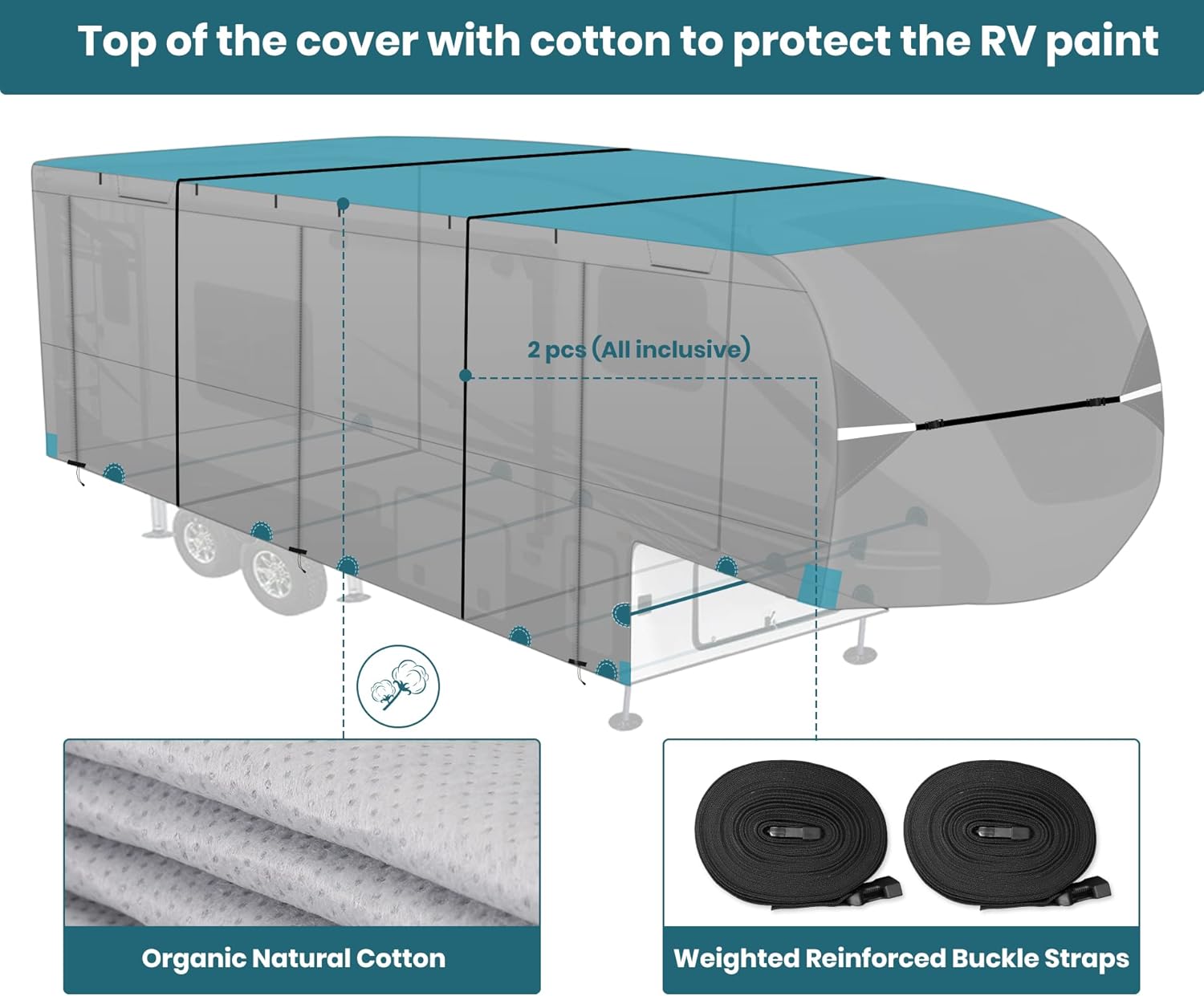 Funda para autocaravana de 5 rueda de 26 a 29 pies, cubierta de cámper, resistente al agua con 2 correas extra resistentes al viento