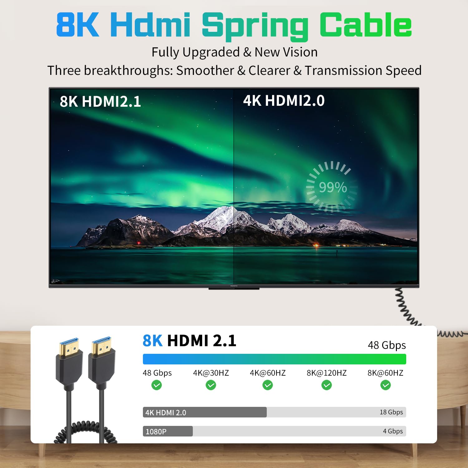 Duttek 8K HDMI a HDMI en espiral de 6 pies5.9 ft, cable en espiral HDMI 2.1 de 48 Gbps, cable HDMI extremo delgado macho a macho soporta 8K 60Hz, 4K