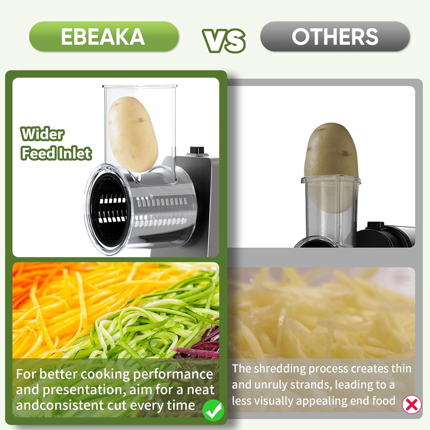 Rallador eléctrico de queso 2 en 1 y picadora de carne para uso doméstico, máquina de kube, máquina de salchichas, rebanadora de frutas, verduras,