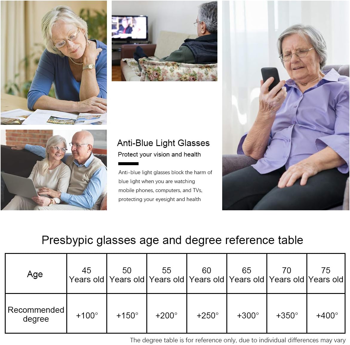YIMI Progressive – Lentes de lectura multienfoque sin montura UV400 para computadora, anti luz azul, lentes de transición para hombres y mujeres