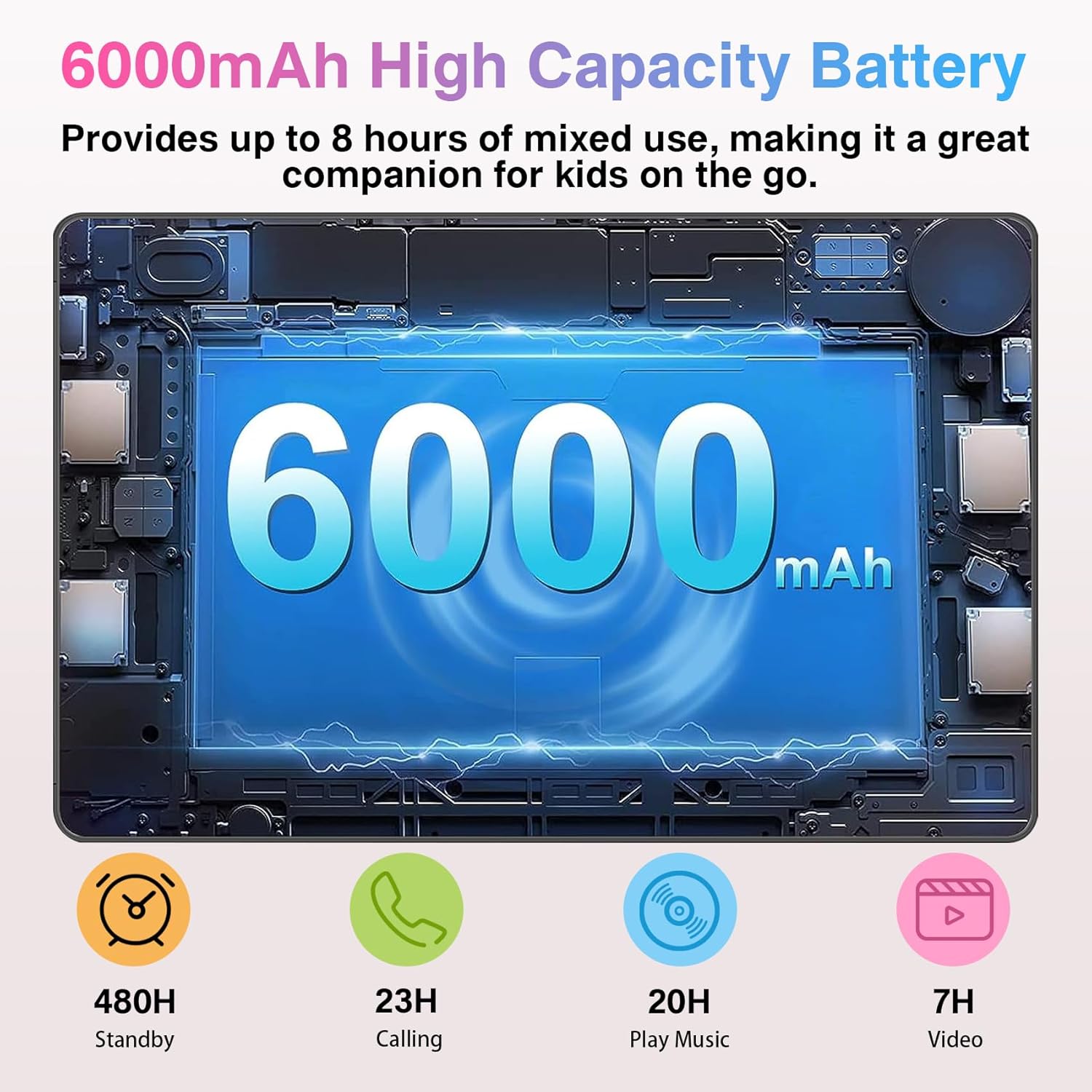 Tableta para niños 2024, tabletas Android 13 de 10 pulgadas para niños pequeños de 12 GB+128 GB 6000 mAh con funda a prueba de golpes, WiFi 5G,
