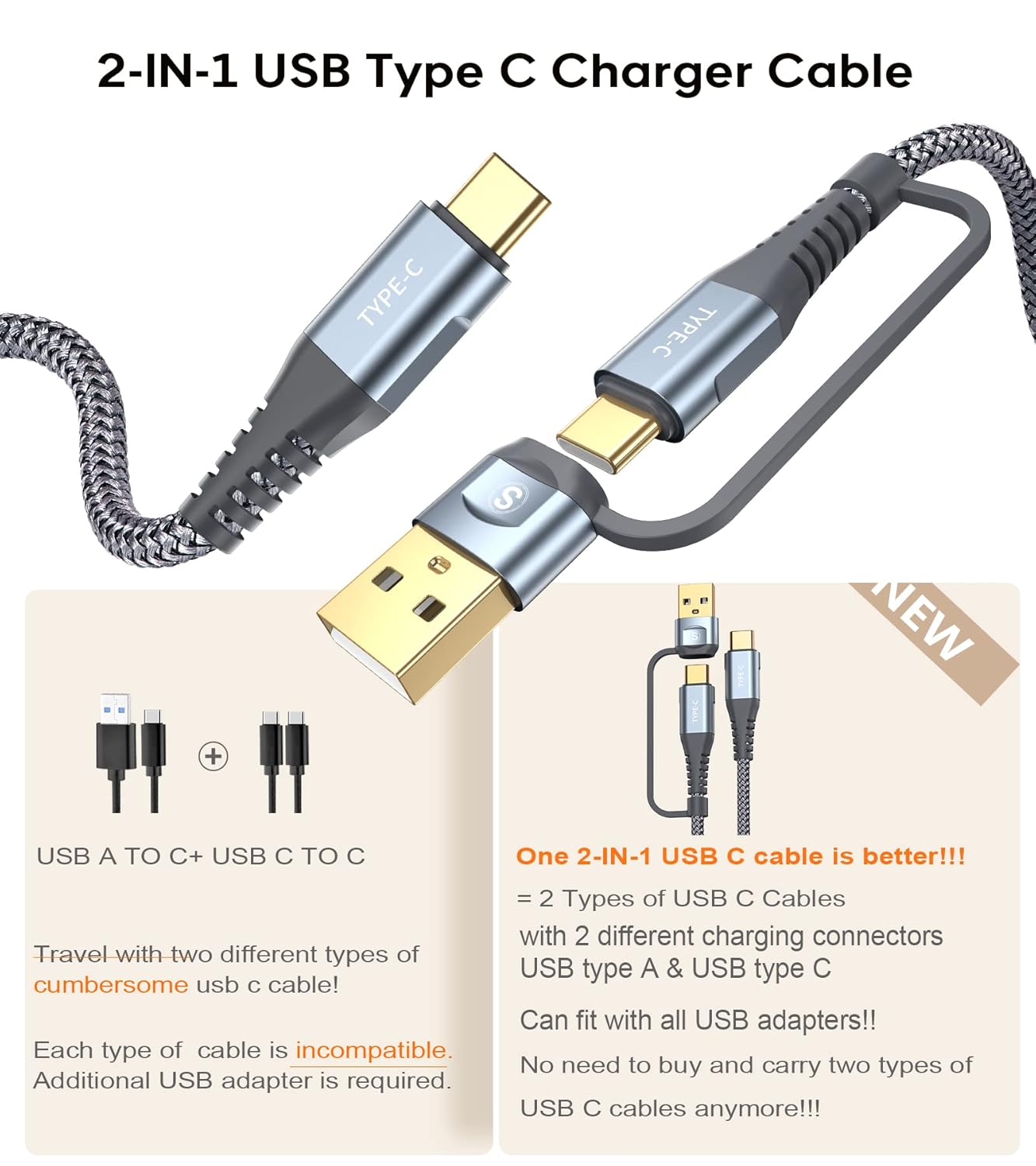 Cable USB C a USB C de 10 pies PD 60 W iPhone 15 Cargador 2 en 1 USB tipo AC a tipo C Cable trenzado de nailon para iPhone 15 Plus 15 Pro Max iPad