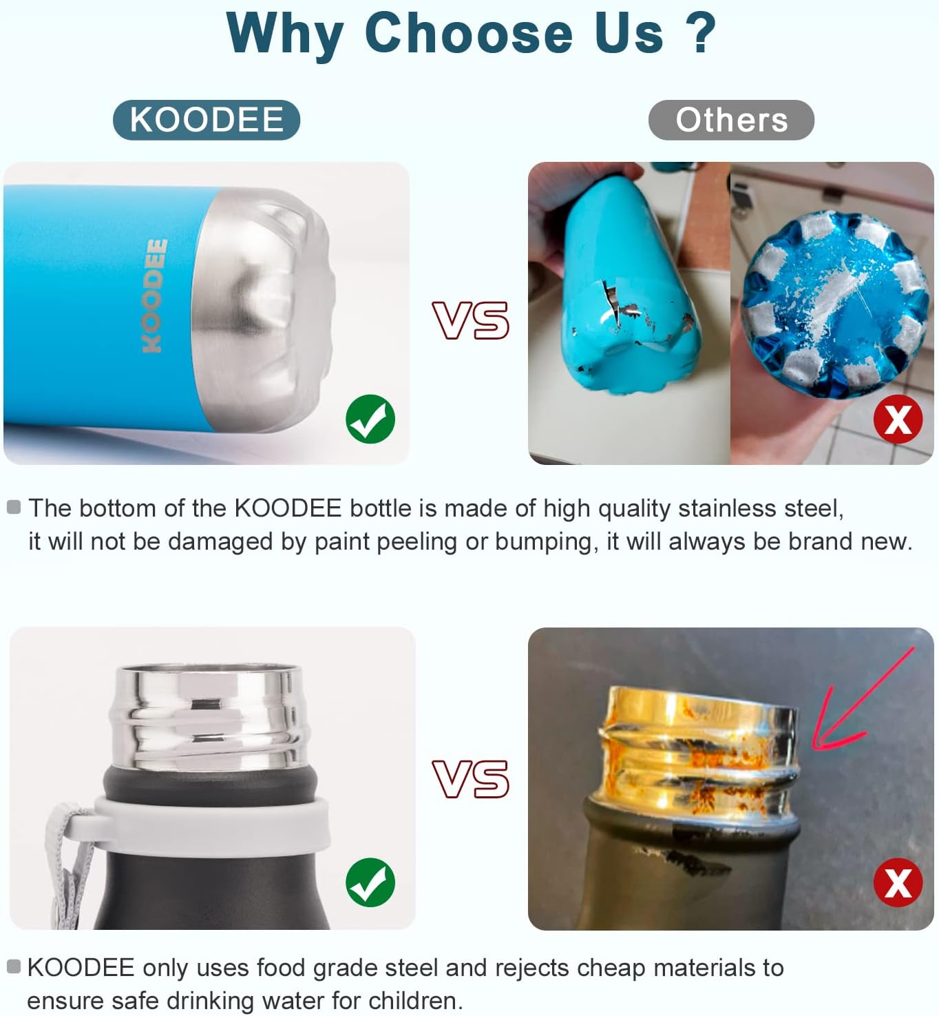koodee Botella de agua para niños para el regreso a clases, botella de agua de acero inoxidable de doble pared aislada al vacío, paquete de 2,