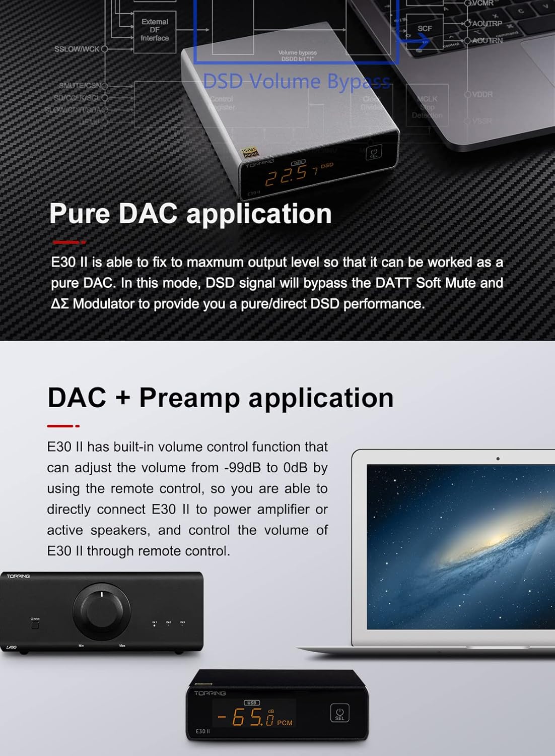 Topping E30 II DAC Preamplificador de audio Decodificador de audio – 2xAK4493S Hi-Res XMOS XU208 DAC 32Bit768kHz DSD512 DSD Modo directo para