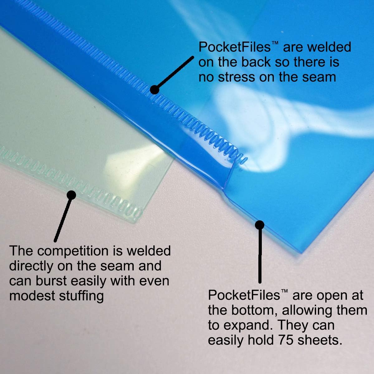 Ultimate Office PocketFile – Carpeta de documentos de polietileno transparente, 3er corte, tamaño carta, en 6 colores surtidos, juego de 36