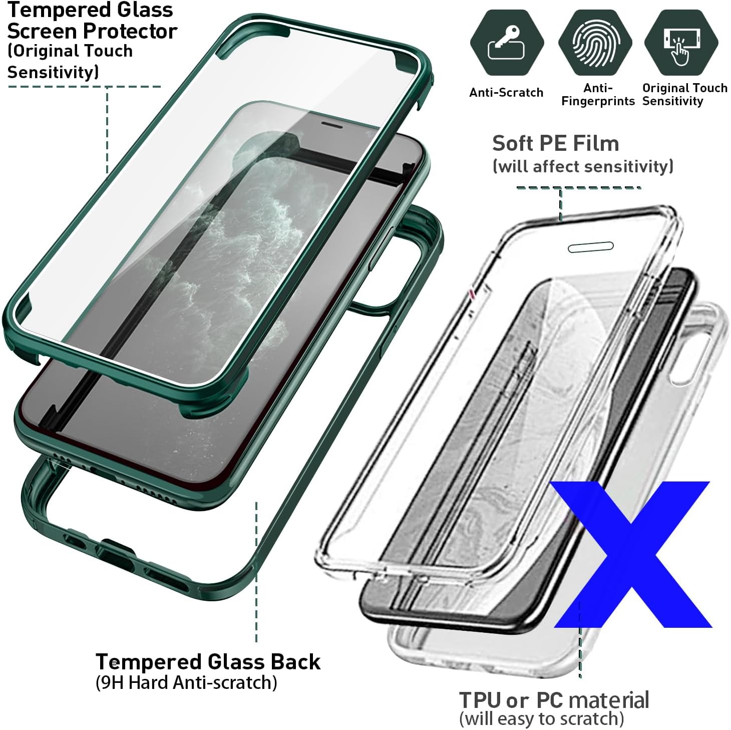 UBUNU Funda para iPhone 14 Pro Max 6.7 pulgadas, nueva funda protectora de doble capa de cuerpo completo transparente con protector de pantalla