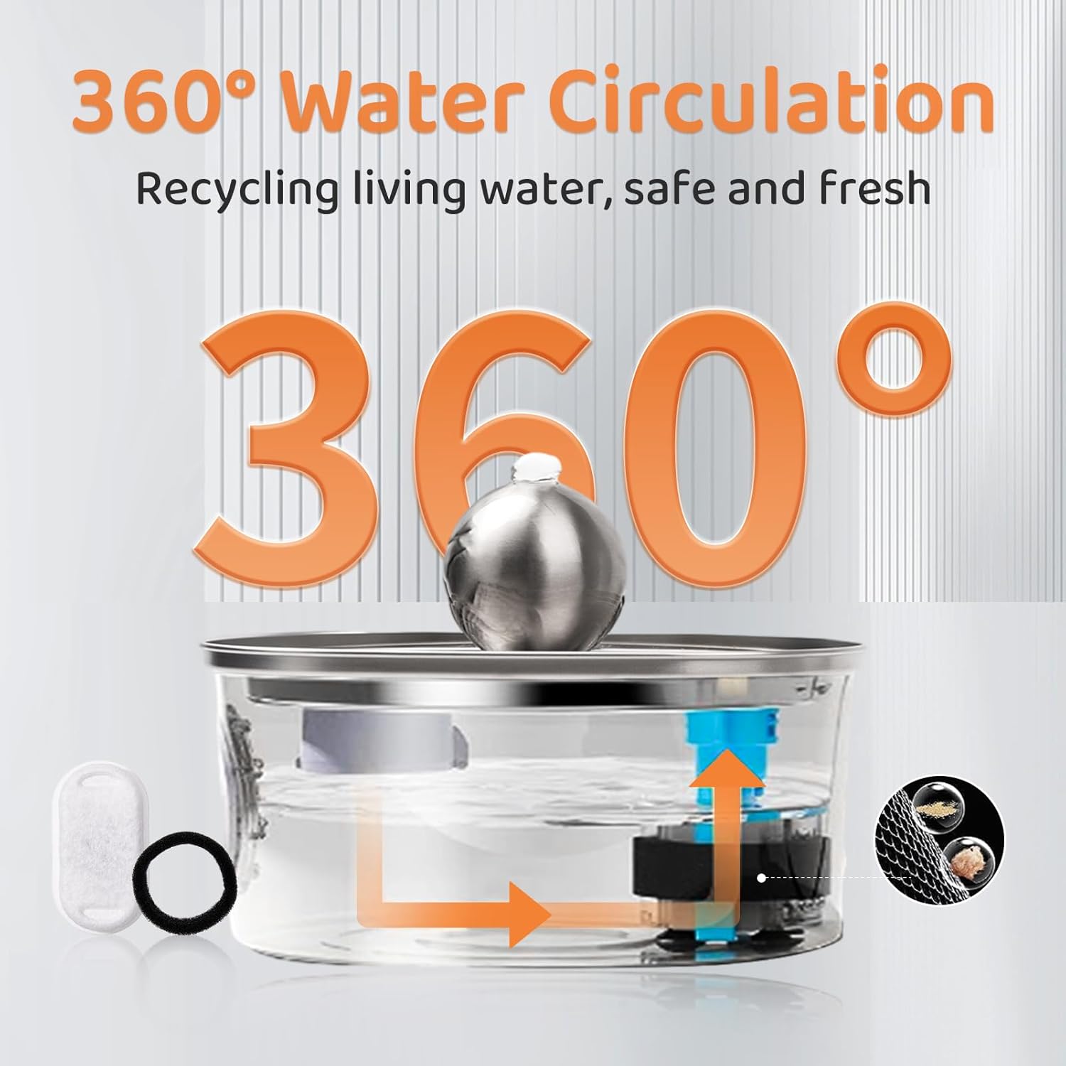 Fuente de agua de acero inoxidable para gatos en interiores, dispensador automático de agua para gatos de 108 oz3.2 L con ventana de nivel de agua,