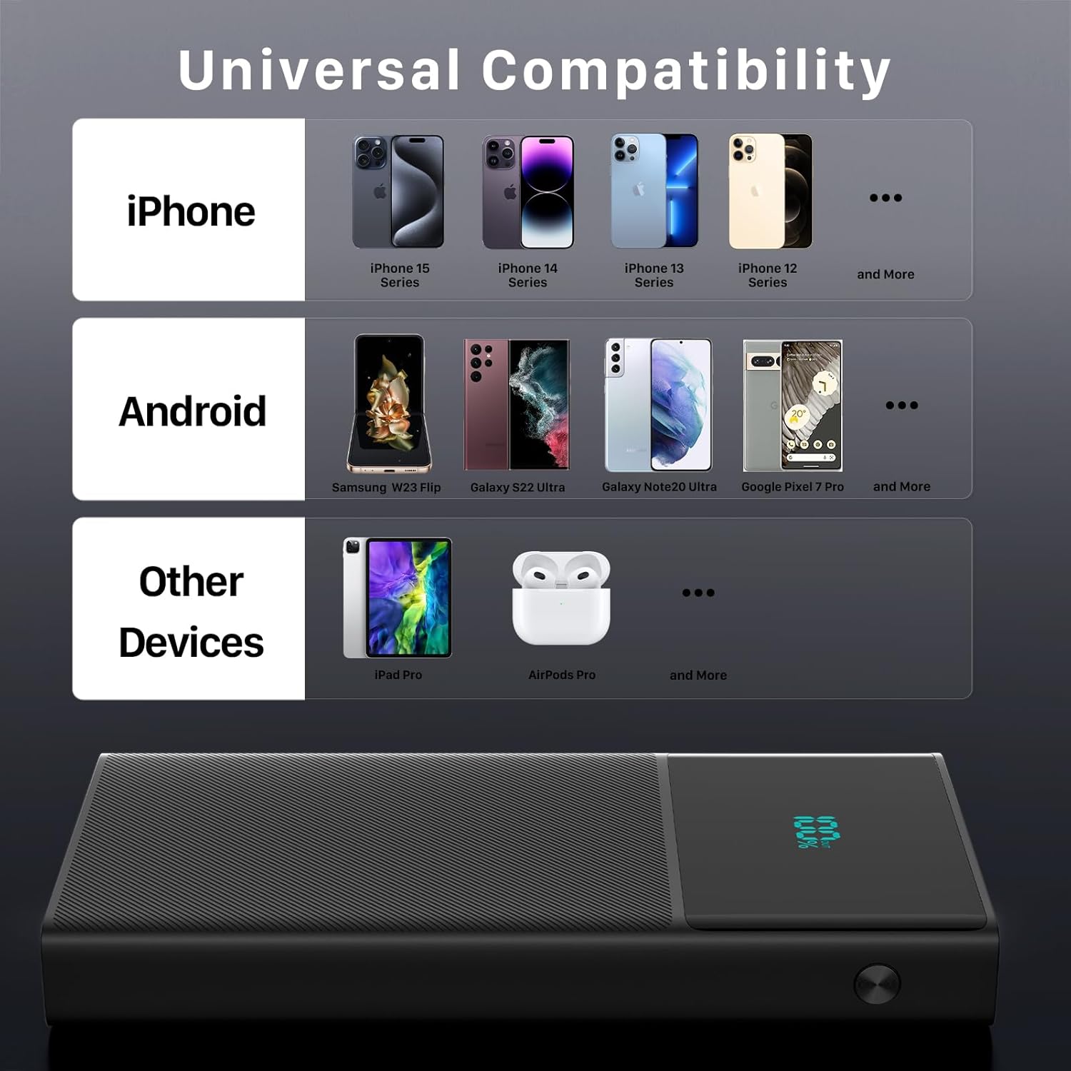 Cargador portátil con 2 cables integrados (USB-C e iOS), cargador de teléfono duradero de carga rápida PD de 13000 mAh con pantalla LED, cargador de