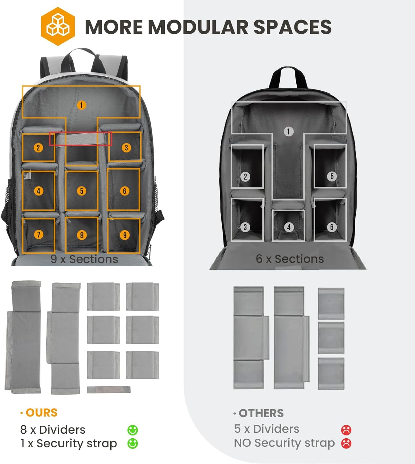 TARION Mochila para cámara fotográfica bolsa para cámara DSLR con funda impermeable para laptop, compartimento para laptop, bolsa de fotos para