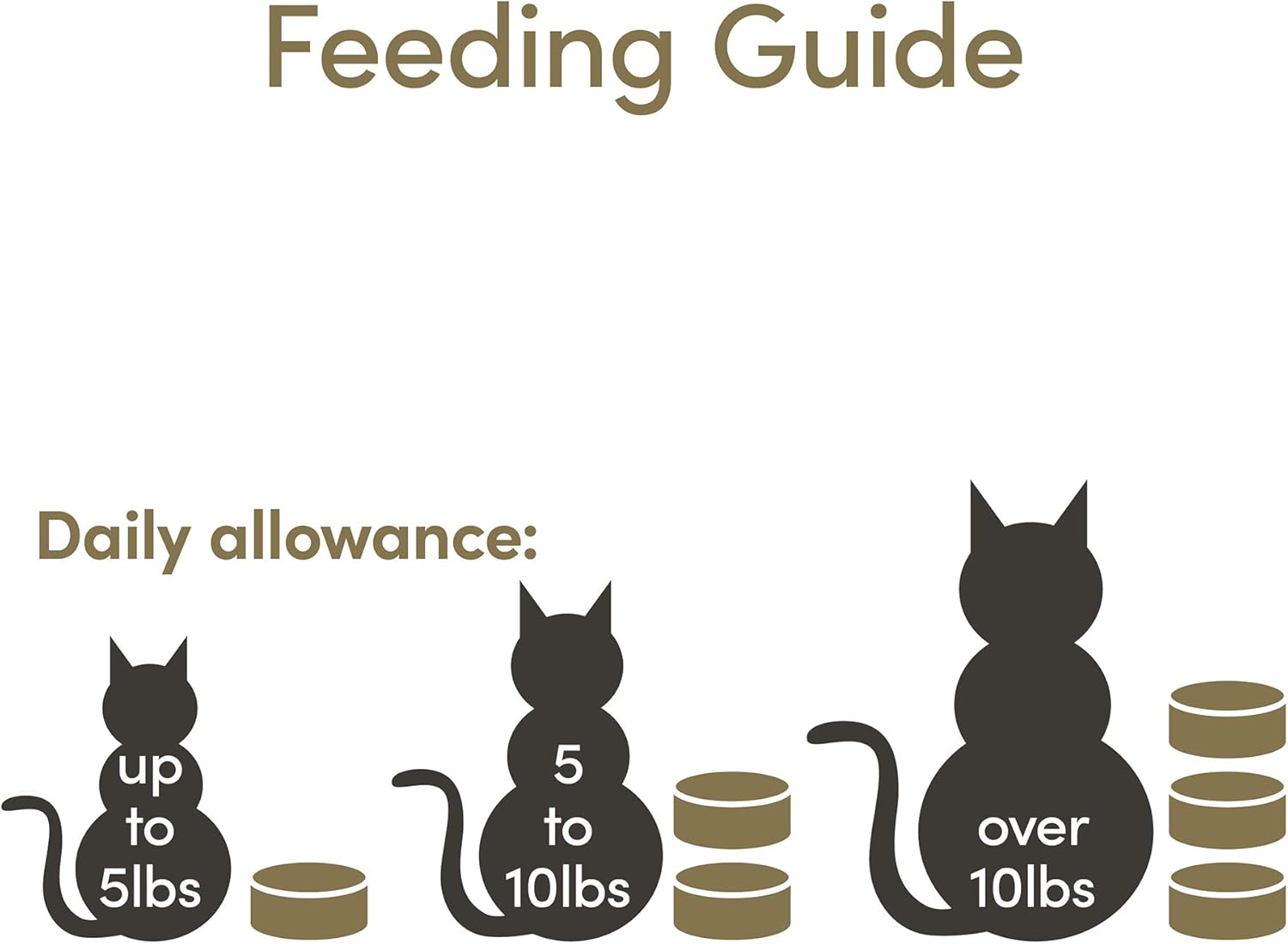 Applaws Wet Cat Food, 12 unidades, alimento húmedo enlatado de ingredientes limitados para gatos, variedad de pescado en caldo, latas de 2.47 onzas