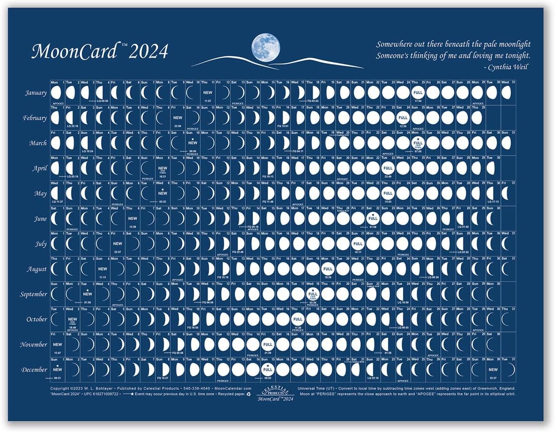 Calendario Luna 2024 Tarjetas MoonCard – Paquete de 6