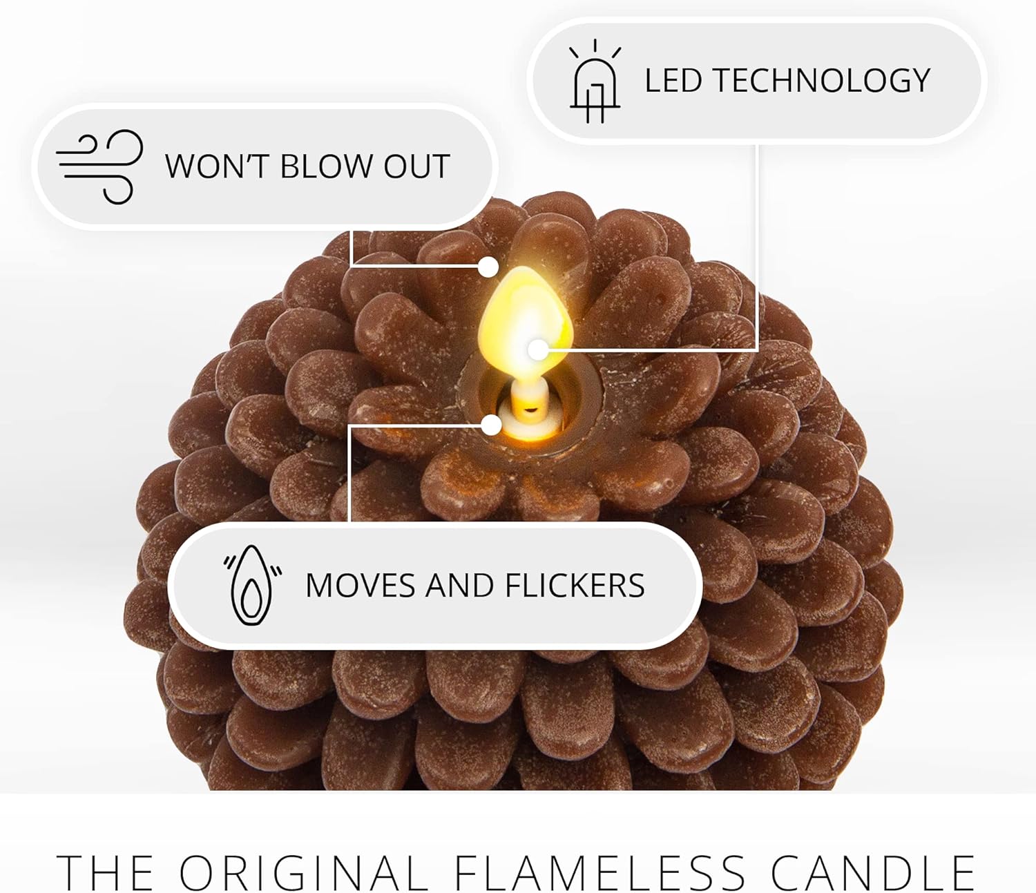 Luminara Pinecone – Velas sin llama, con acabado marrón tiza, figuras de cono de pino, velas LED sin perfume, funcionan con pilas, con temporizador,