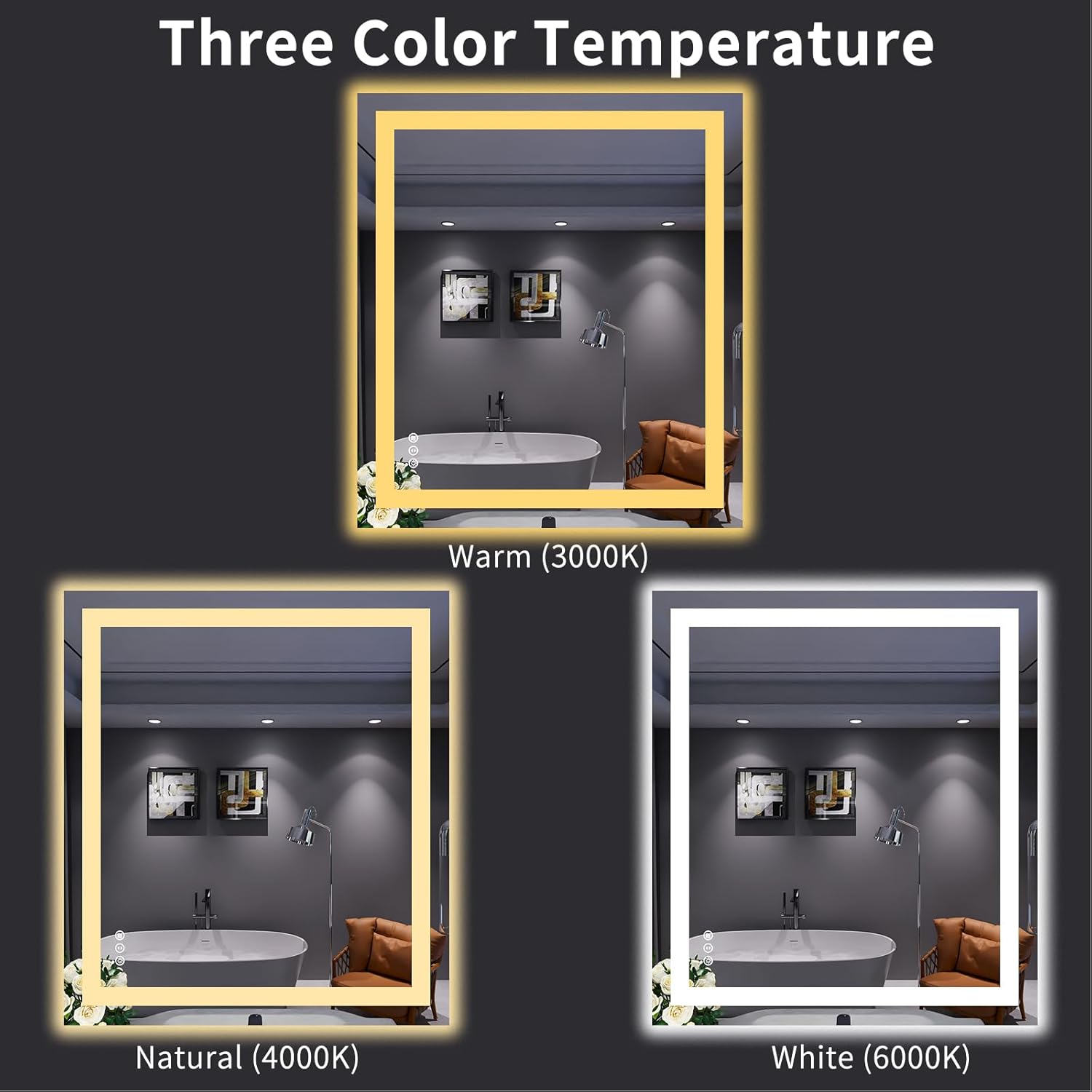 LOAAO Espejo de baño LED de 32 x 36 pulgadas con luces, antiniebla, regulable, retroiluminado + iluminado frontal, espejo de tocador de baño