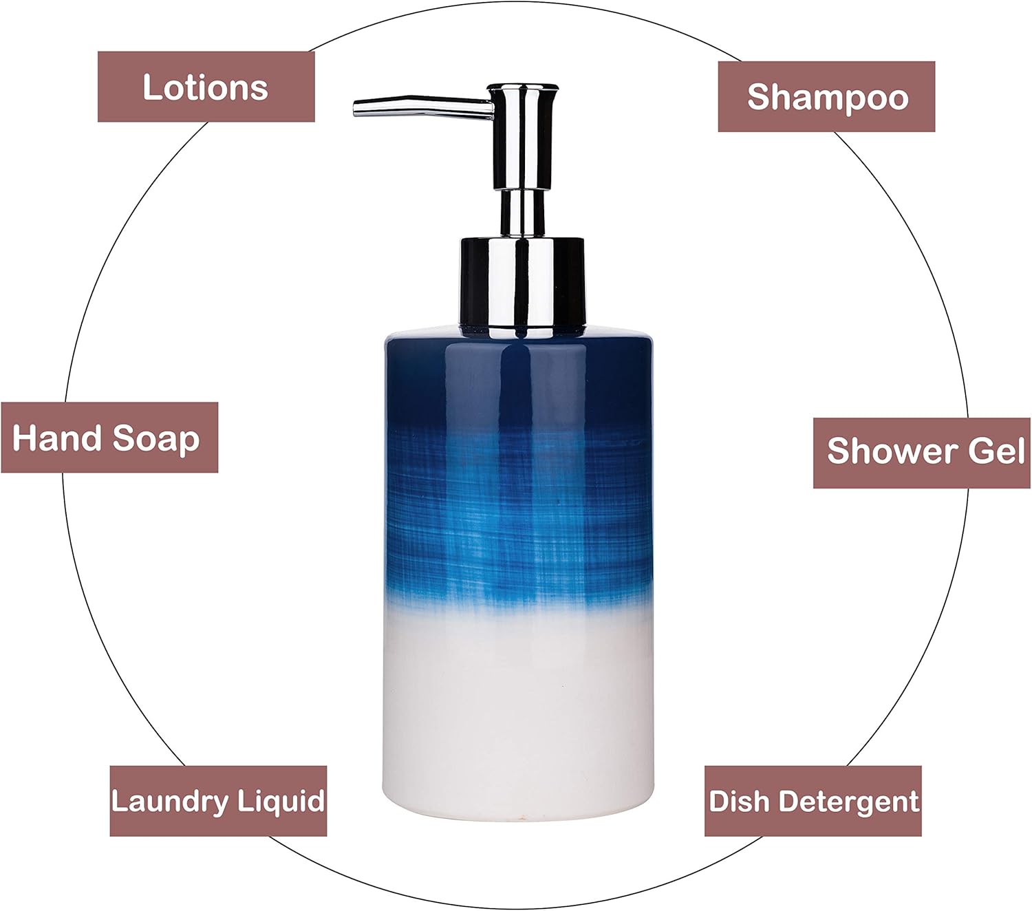 Juego de accesorios de baño azul y blanco  Juegos completos de accesorios de baño incluye dispensador de jabón, soporte para cepillo de dientes,
