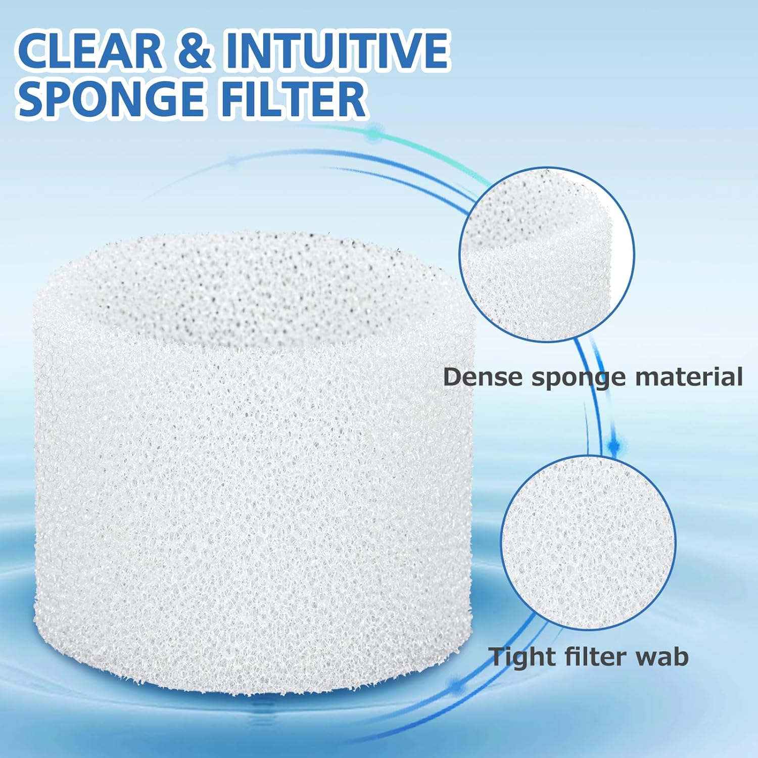 Paquete de 30 filtros de repuesto para humidificador compatibles con LEVOIT Dual150, Dual200S, Classic300(S), humidificadores serie LV600S, pieza de