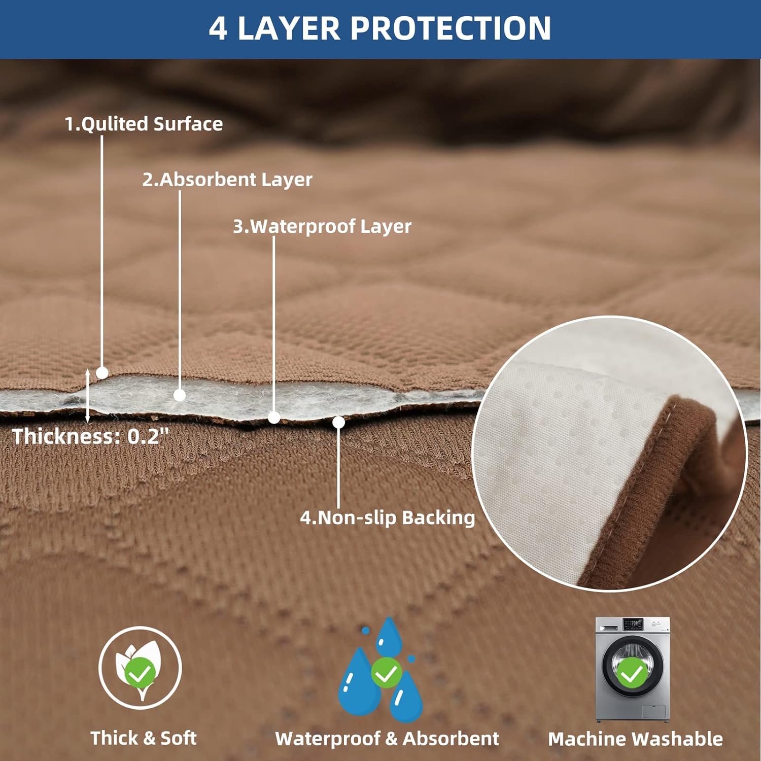 Eismodra Fundas impermeables para sillas reclinables, cojines de asiento reclinables, funda de sofá antideslizante para perros y mascotas, protector