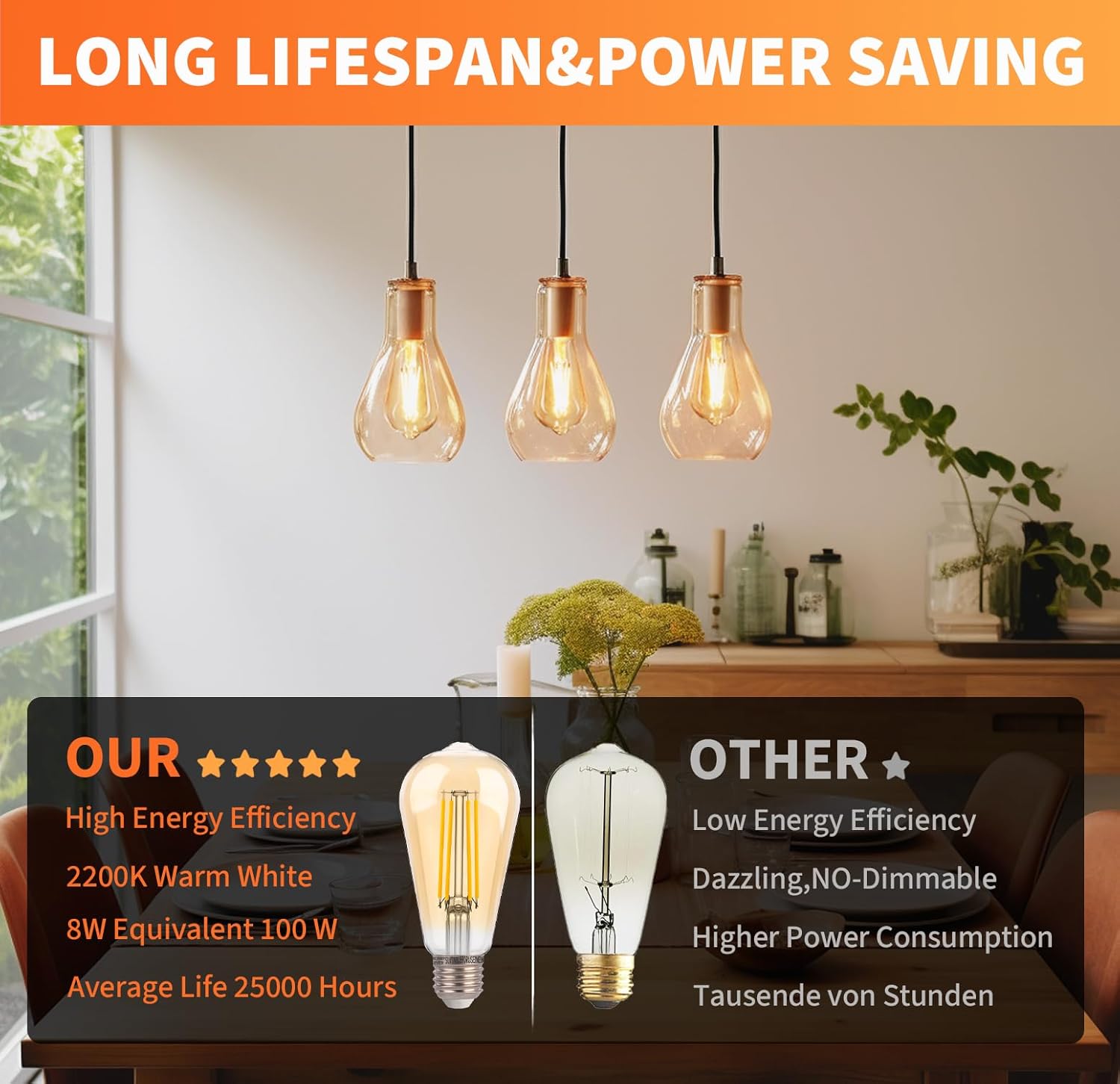 ALAMPEVER Paquete de 12 bombillas LED Edison vintage ST19ST58 regulables, bombillas LED decorativas, 8 W (equivalente a 100 W), 2200 K blanco