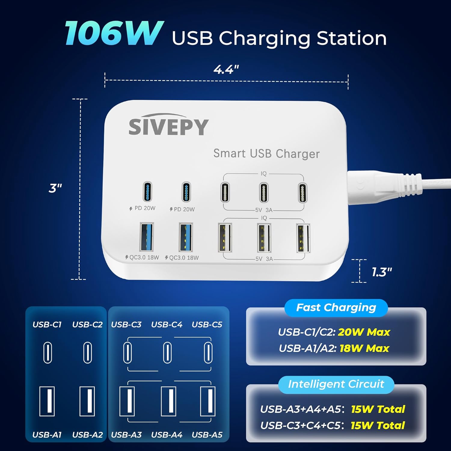 PD20W – Estación de carga USB C, cargador USB C de escritorio 106 W 10 en 1, protector de sobretensiones (4200J), adaptador de alimentación de carga