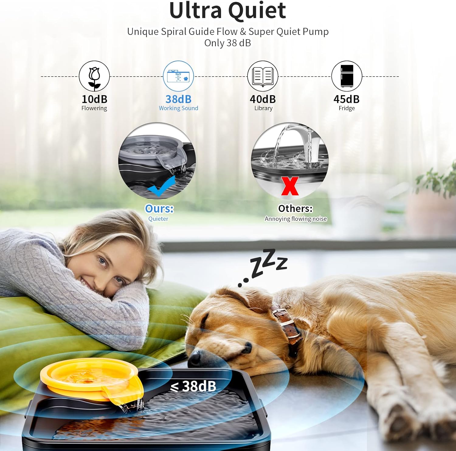 Kastty Fuente de agua para perros de 230 oz7 L, fuente ultra grande y ancha para mascotas con 5 filtraciones y bomba LED inteligente segura, ideal