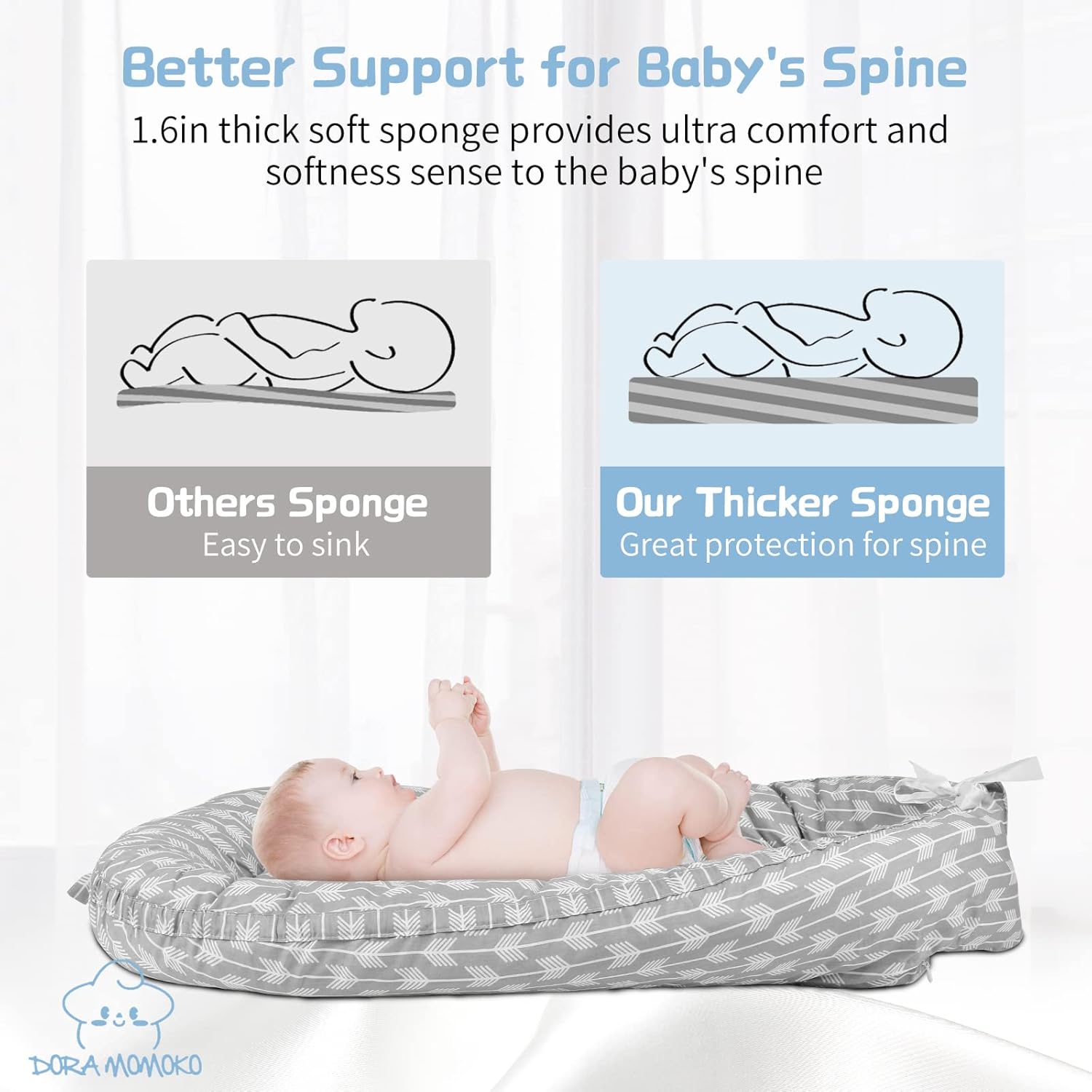 Tumbona Nest Sleeper Cover Baby Portable Cama de dormir tumbona para recién nacido ajustable Nest Co cama de dormir