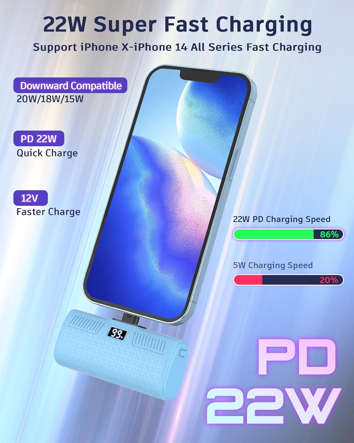 GIN FOXI Cargador portátil con certificación MFI para iPhone, potente 22 W PD de carga rápida, pantalla digital inteligente mejorada de 5000 mAh