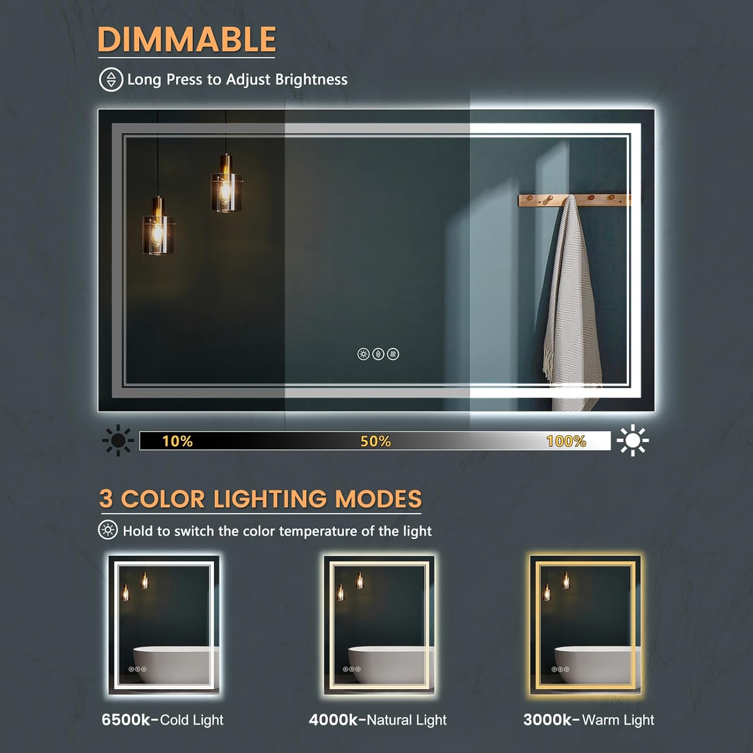 SOGOLINE Espejo LED de tocador de baño de 60 x 28 pulgadas, espejo de baño delantero y retroiluminado con luces, vidrio templado superior, antivaho,
