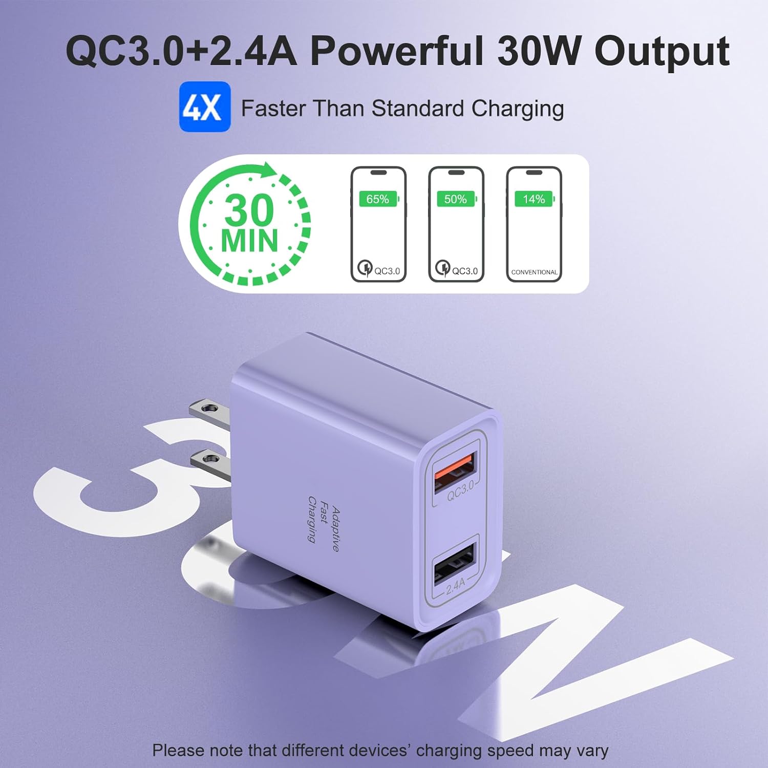Paquete de 4 Cargador de pared USB-C, adaptador de corriente QC 3.0 de doble puerto duradero de 30 W, bloque de carga de doble enchufe rápido