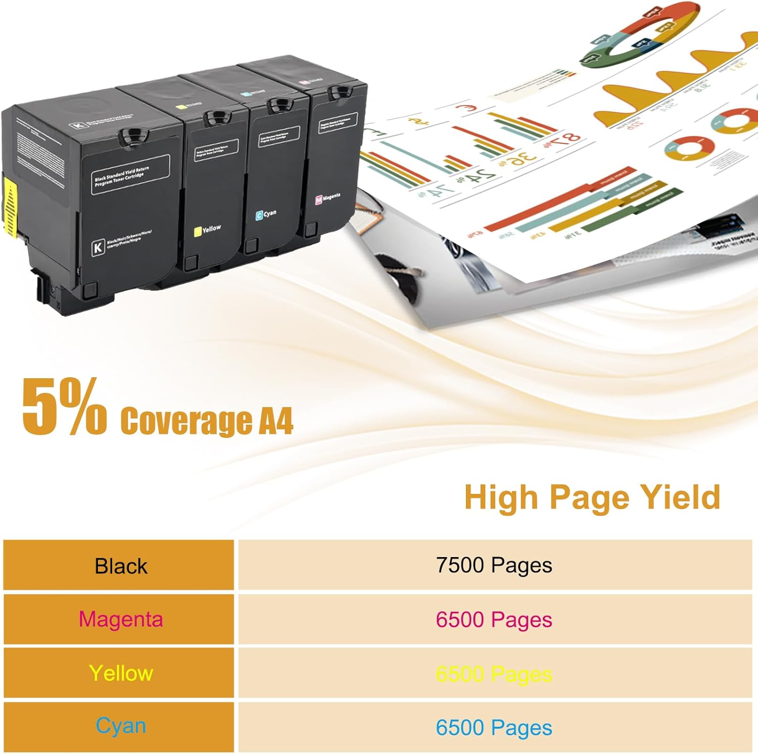 Compatible con cartuchos de tóner Dell S5840CDN, trabajo de alto rendimiento para impresora Dell S5840 S5840DN S5840CDN, rendimiento estimado de