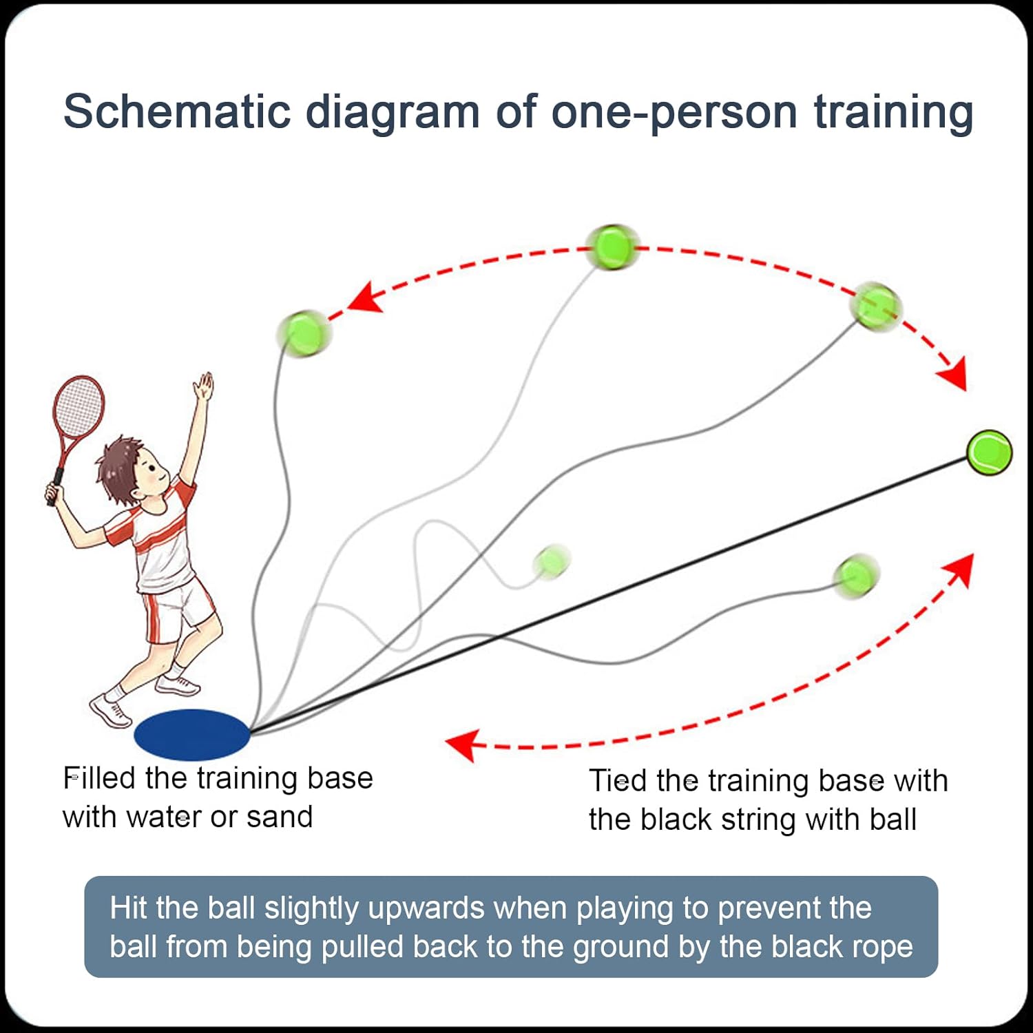 Juego de pelotas de rebote de entrenamiento de tenis, herramienta portátil de entrenamiento de tenis, kit de rebote para práctica de tenis solo, una
