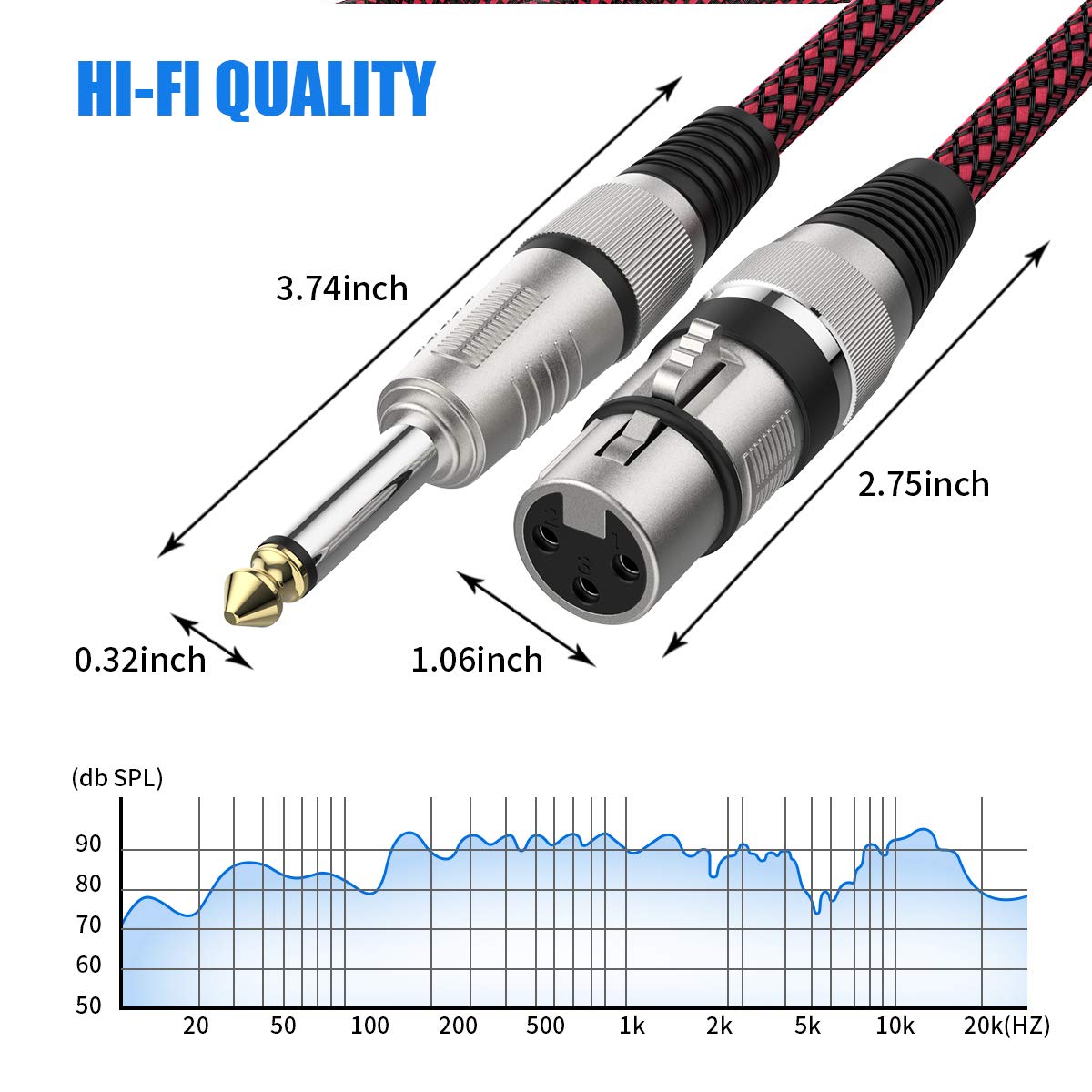 Cable XLR hembra a 14 TS de 15 pies, cable de micrófono trenzado de nailon BIFALE TS de 0.250 in, cable de micrófono desequilibrado, cable de
