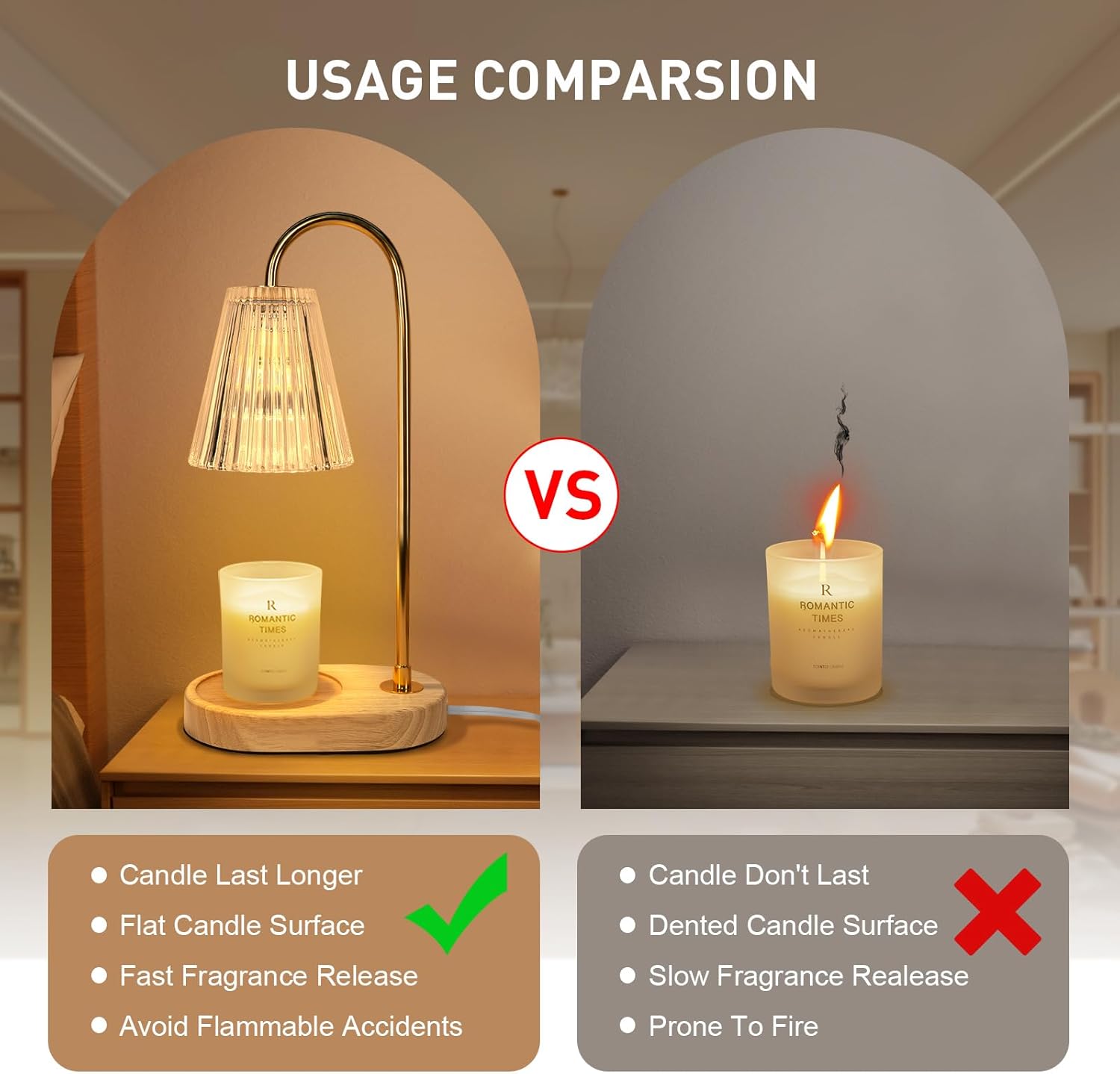 Lámpara calentadora de velas eléctrica con fragancia con 2 bombillas, temporizador y regulador de intensidad de 4 niveles, compatible con todas las