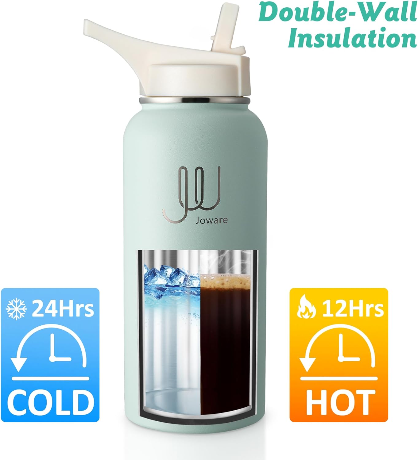 Botella de agua de acero inoxidable de 32 onzas, botella de agua aislada al vacío con popote, botella de agua deportiva a prueba de fugas con 3