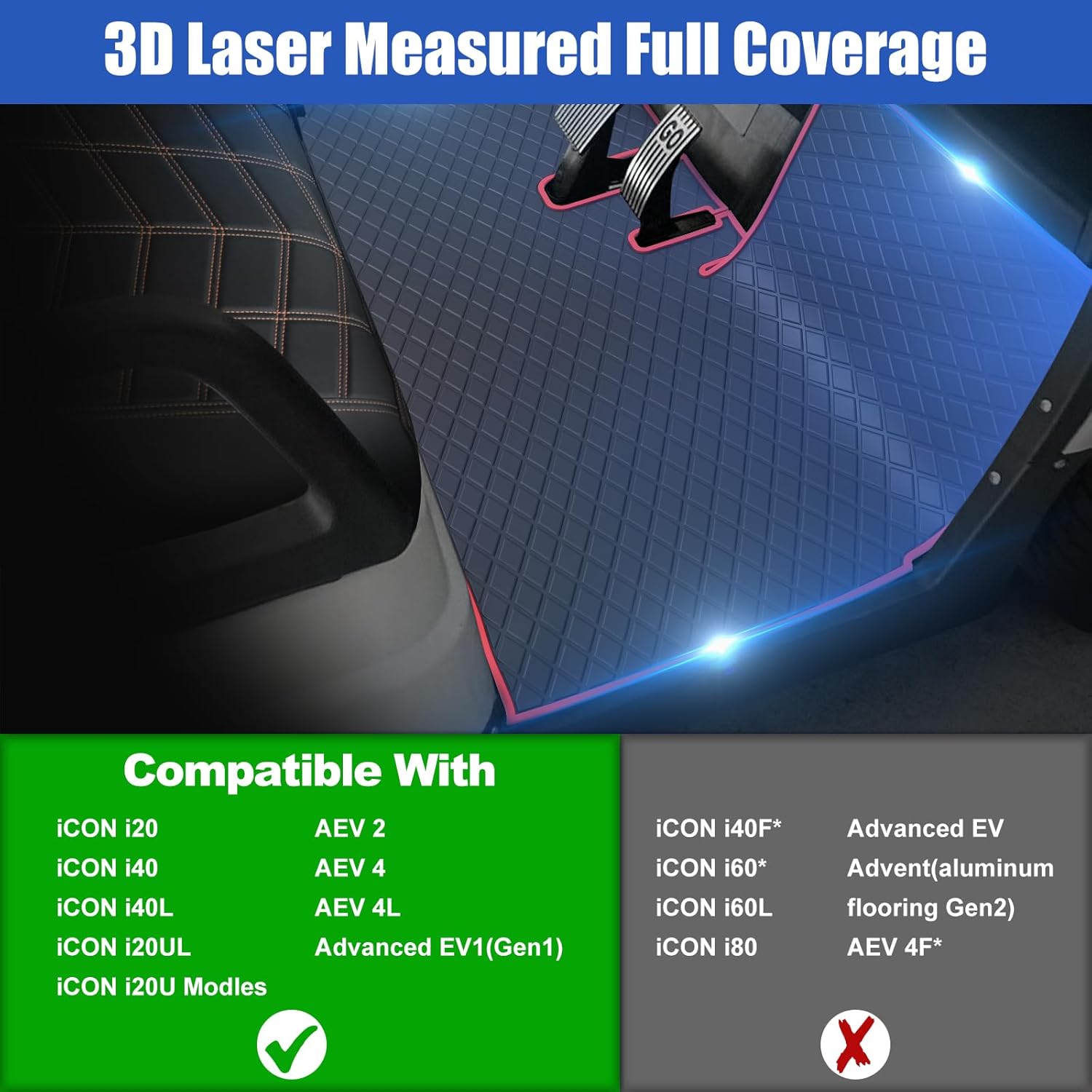 Golf Cart Floor Mat for iCon i20 i40 Golf Cart Full Coverage Floor Mat Liner  Natual Rubber Nonslip Easy to Clean