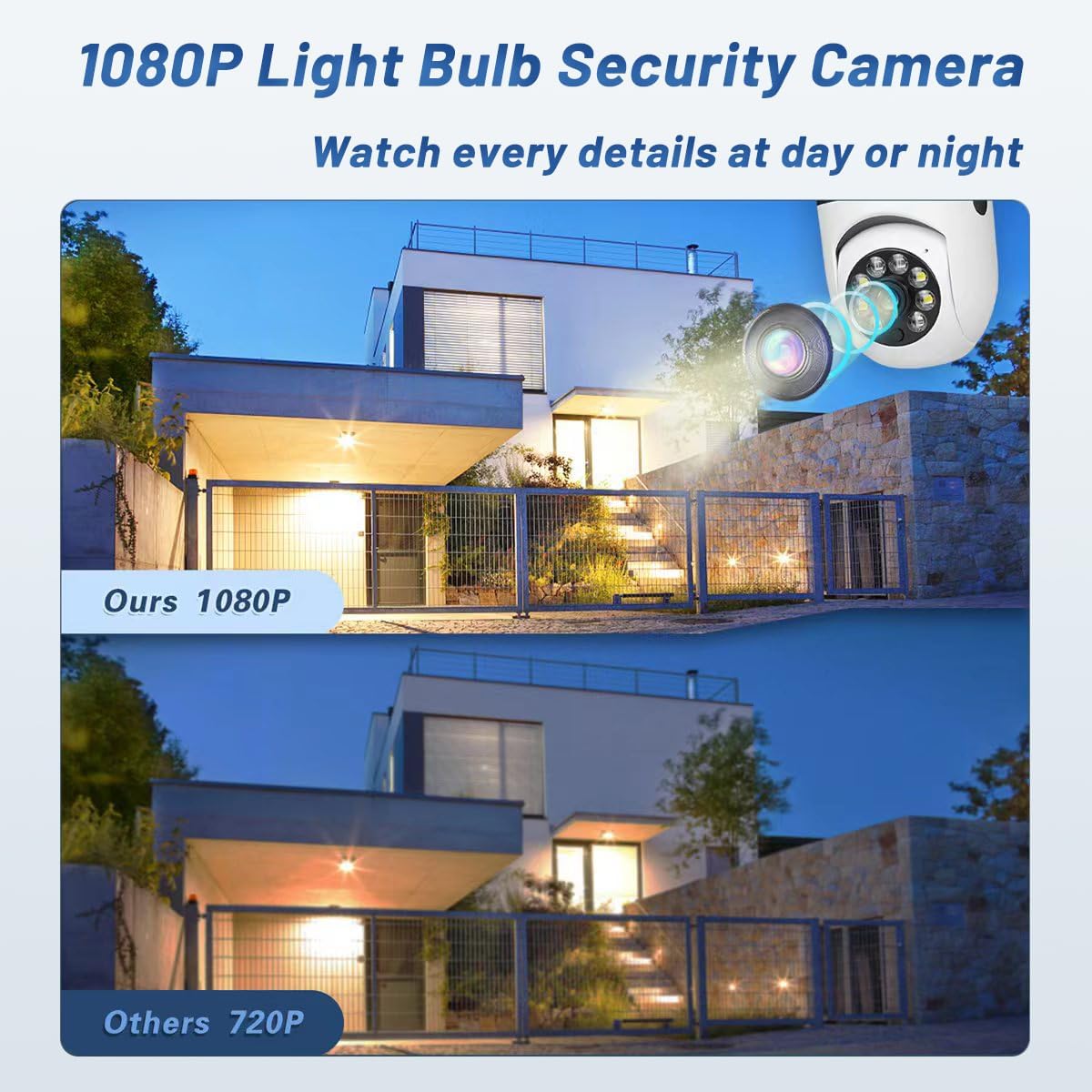 Cámara de seguridad de bombilla, cámara de seguridad de enchufe de luz de 1080P para bombilla con detección de movimiento y visión nocturna (paquete