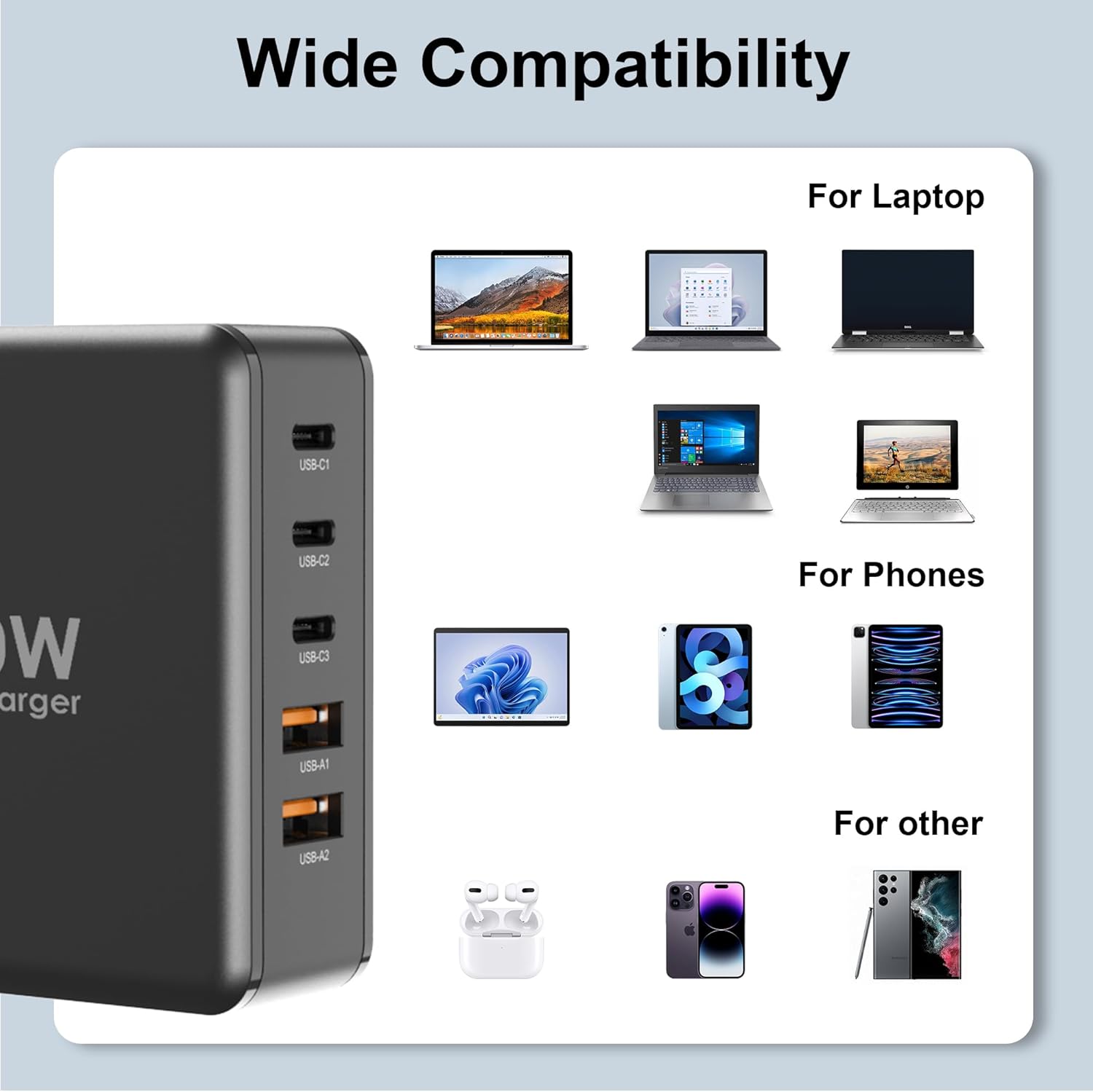 Tobetravel Cargador USB C de 200 W, 5 puertos GaN USB C cargador rápido de pared, PD100W USB C estación de carga de escritorio para iPhone 15 14,