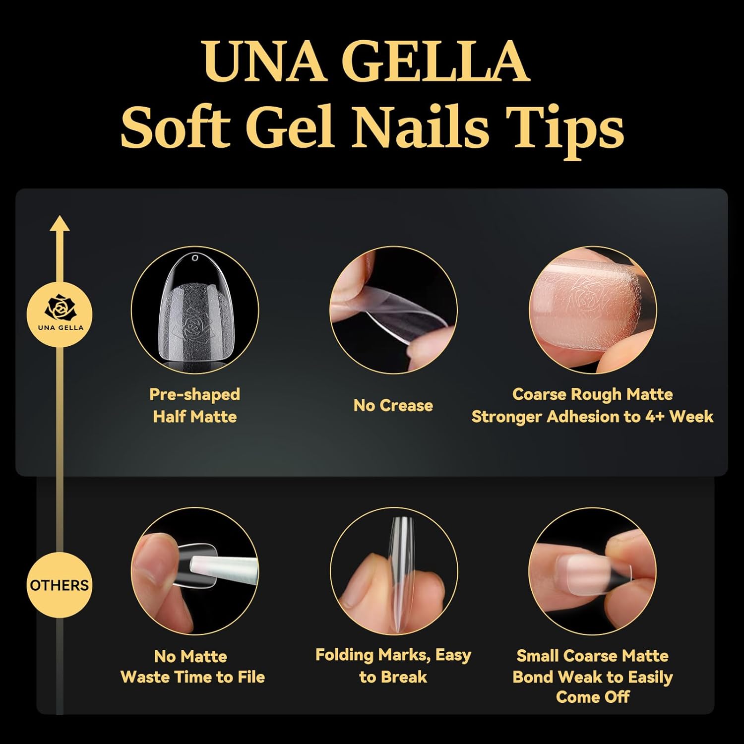 UNA GELLA Puntas de uñas de gel suave, 240 uñas cortas redondas a presión, 12 tamaños ovalados, uñas postizas de almendra, extensión de uñas de