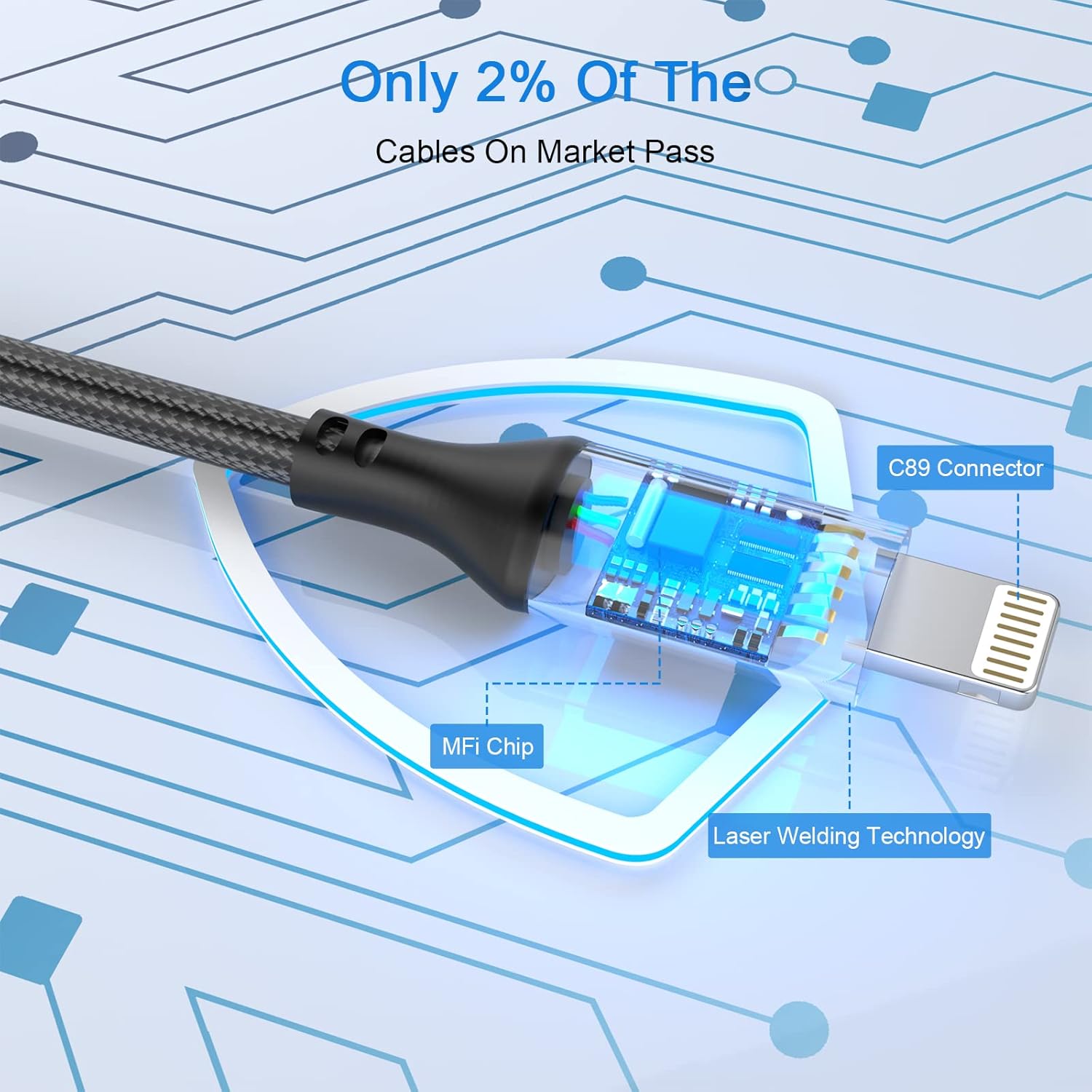Cable de carga para iPhone más largo de 26 pies, cable de carga USB a Lightning de 26 pies, cable de carga rápida de nailon trenzado de nailon para