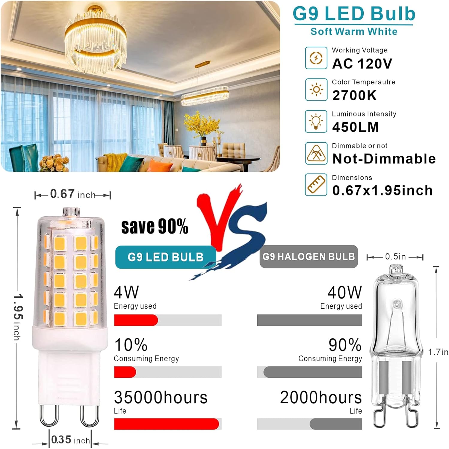 AIMEOKO Bombillas LED G9 de 4 W (equivalente a 40 W), blanco cálido, 2700 K, no regulables, paquete de 5 unidades para iluminación de araña
