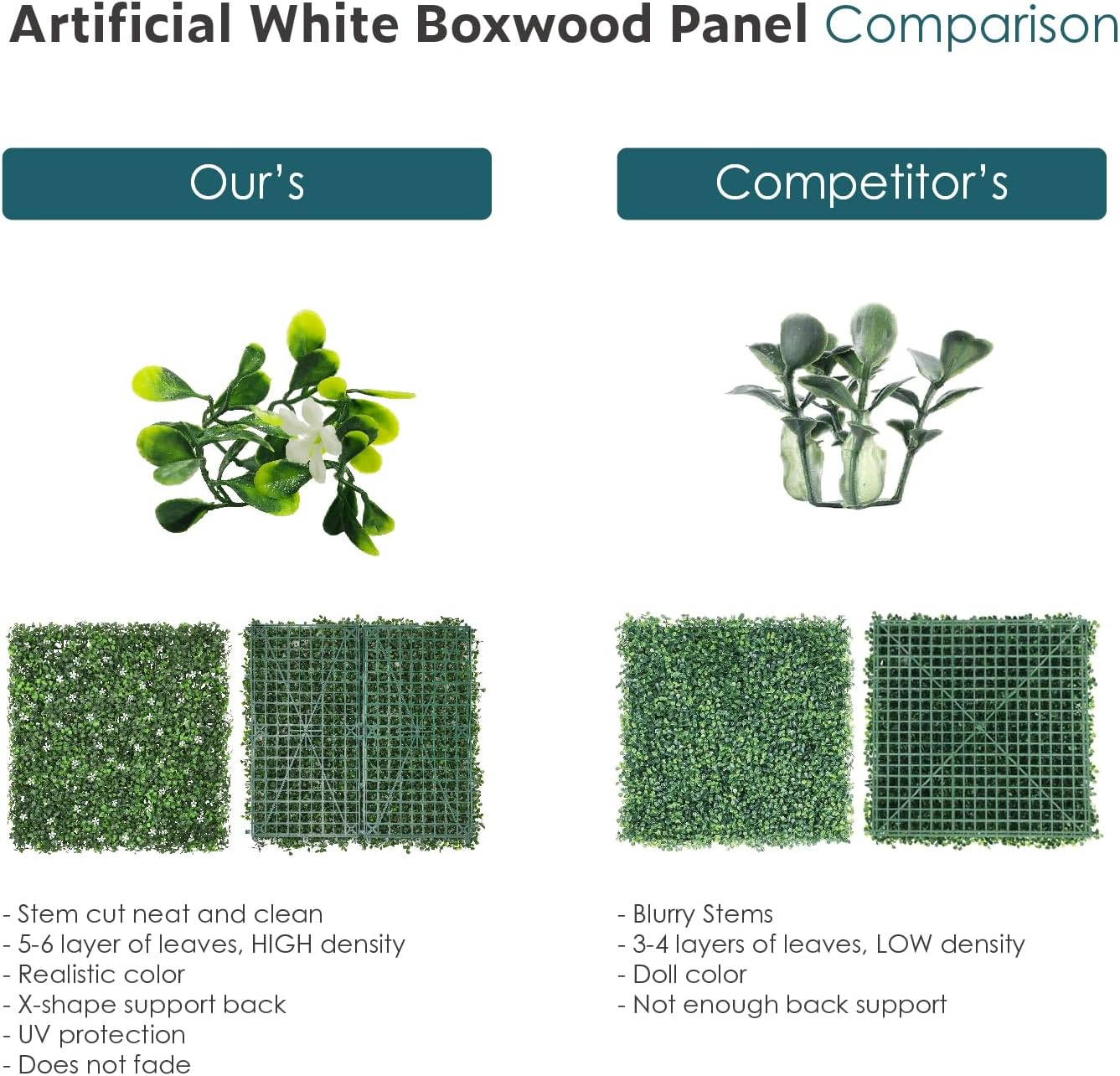 ECOOPTS Panel de madera de boj artificial de 20 x 20 pulgadas con valla de flores, panel de vegetación, valla de privacidad, decoración de hiedra