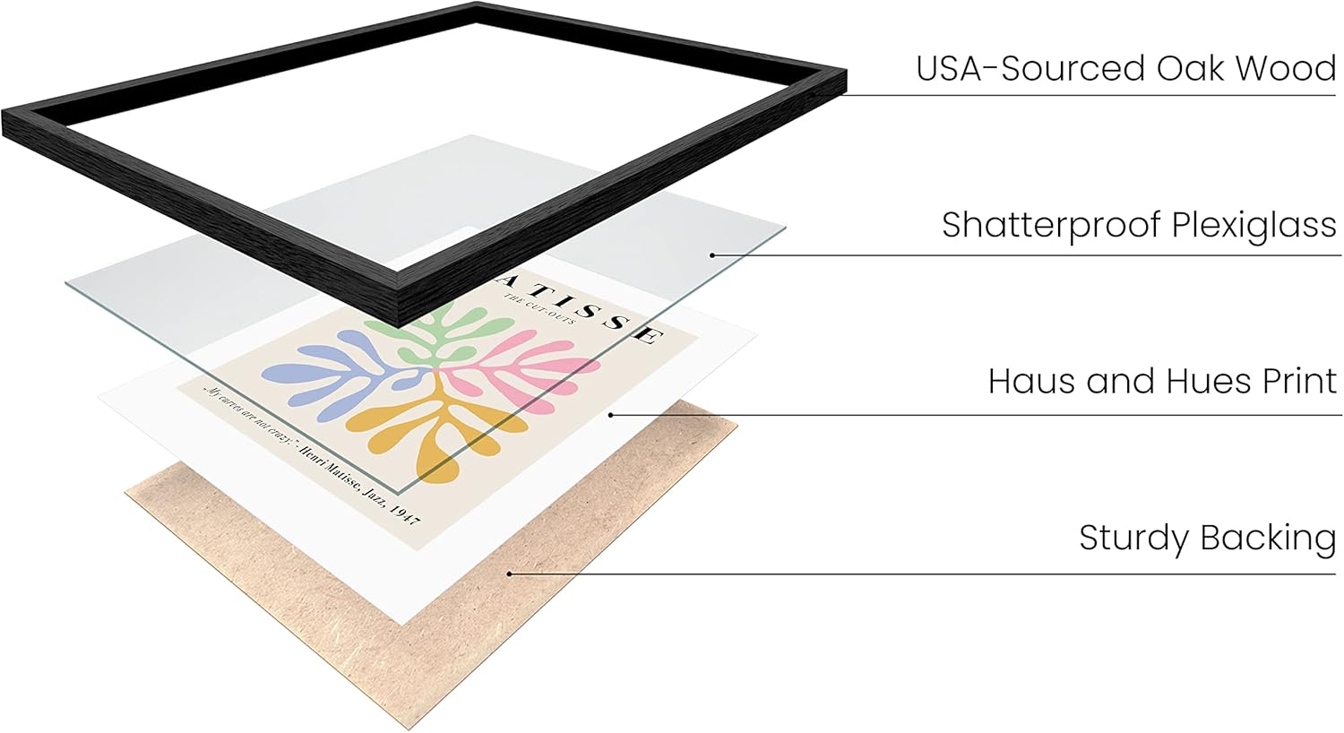 Haus and Hues – Juego de póster de Matisse, juego de póster minimalista, juegos de póster para estética de habitación, juego de arte de pared