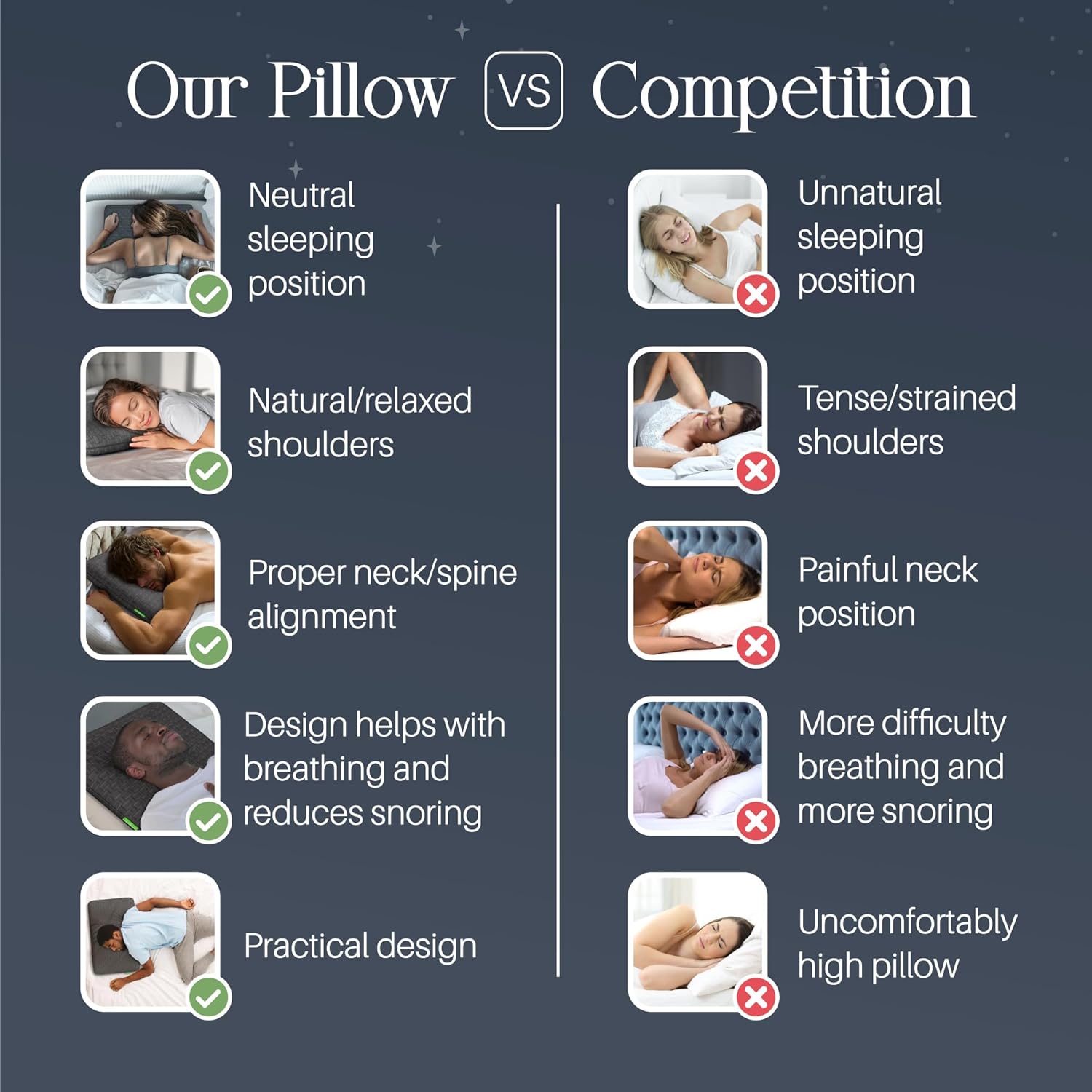 Umiboo by Focus – Almohada delgada de espuma viscoelástica de 2.5 pulgadas para personas que duermen boca abajo y de espaldaespuma viscoelástica,