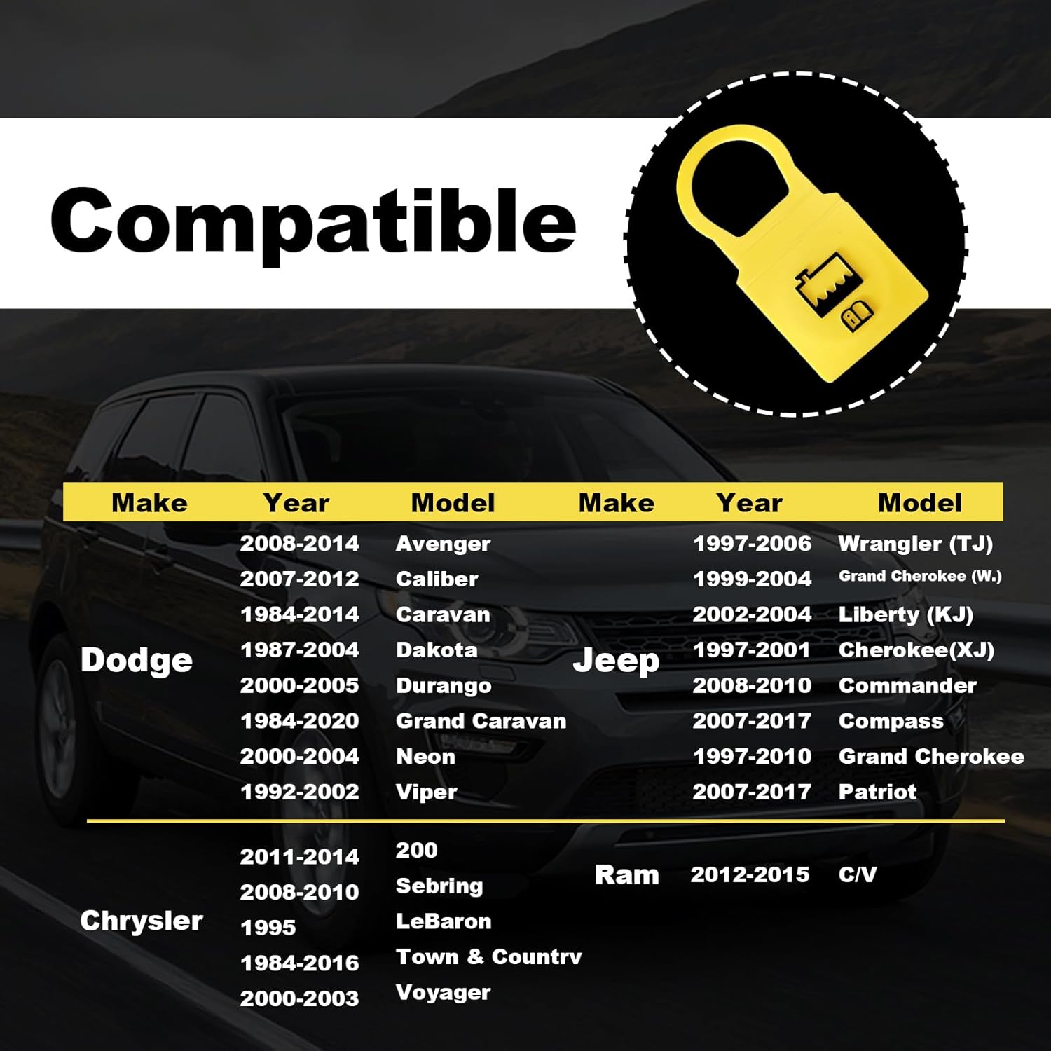 1 tapa amarilla del depósito del refrigerante del motor, tapa del depósito del refrigerante compatible con Ra.m D0dge Chrysler 55111074AA 52079331