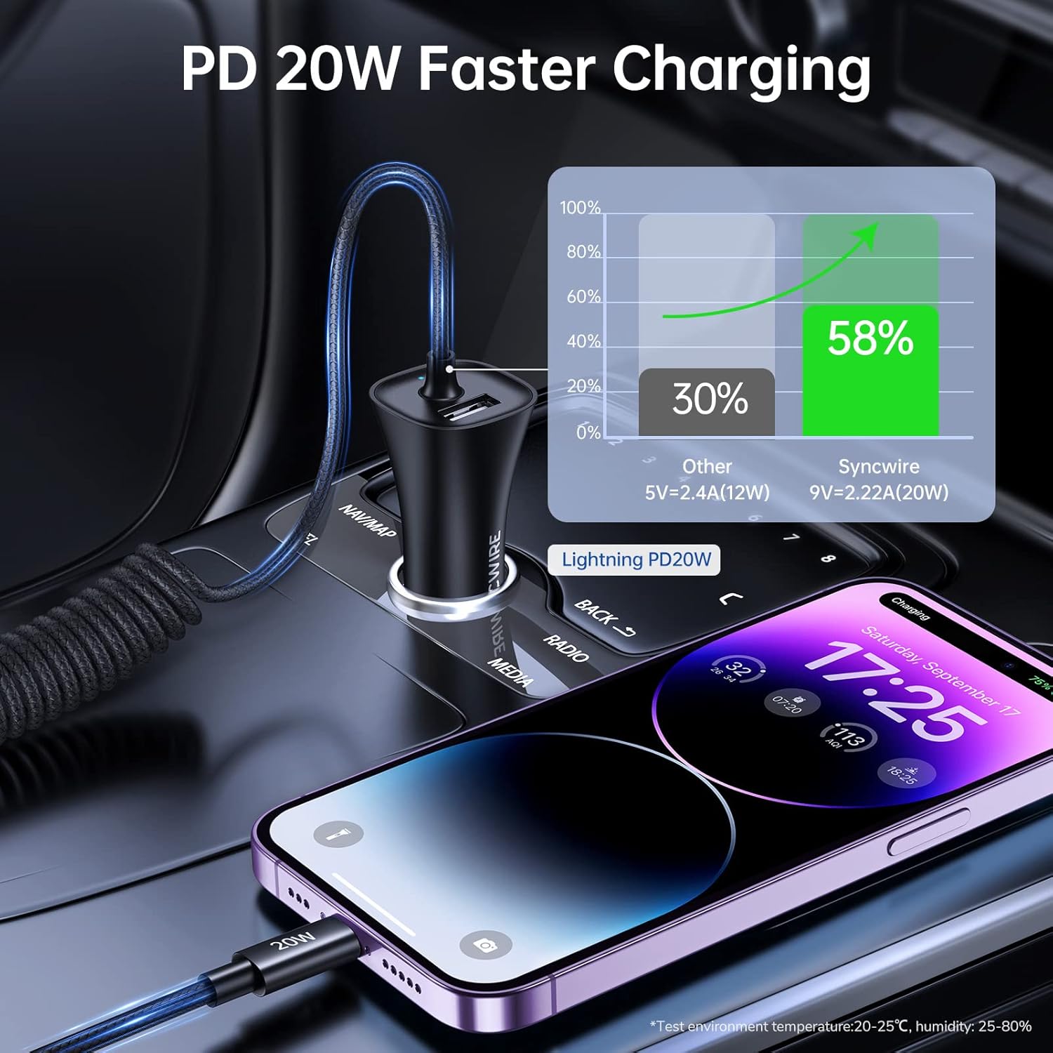 Certificado MFi de Apple Syncwire Cargador de coche para iPhone de 32 W, cargador de coche súper rápido, cargador de coche USB para iPhone con cable