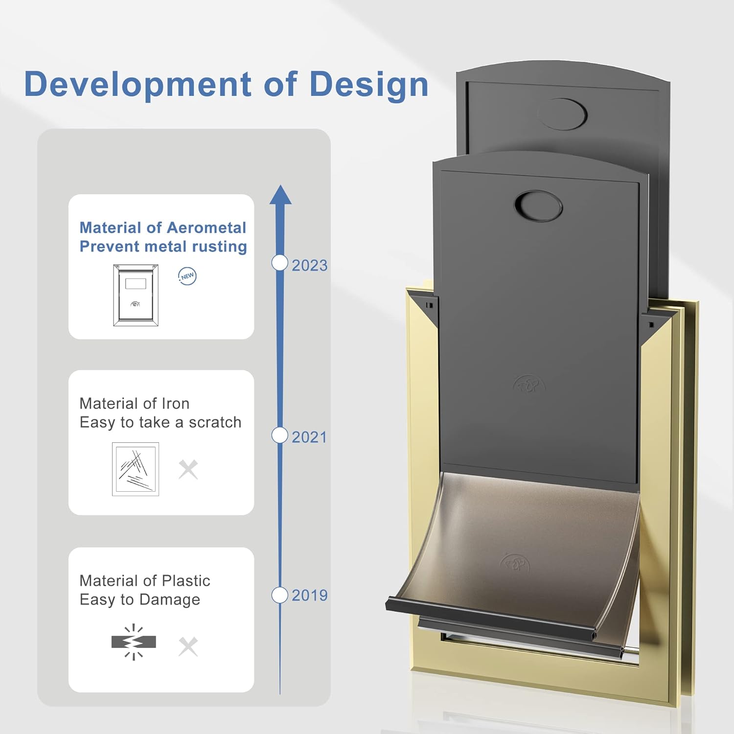 Puertas grandes resistentes a la intemperie para perros grandes con doble solapa magnética, marco de aluminio resistente, puertas para perros