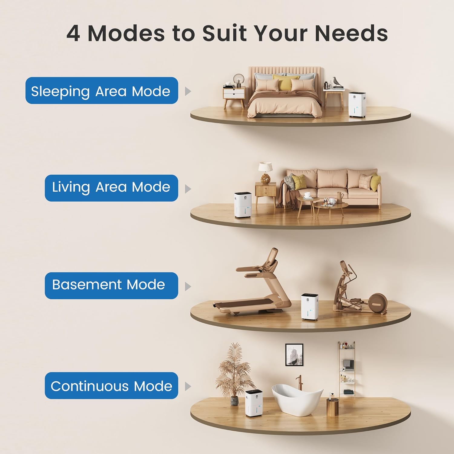 Yaufey Deshumidificador Energy Star de 80 pintas para sótano, hogar y habitación grande de hasta 5000 pies cuadrados, con manguera de drenaje,