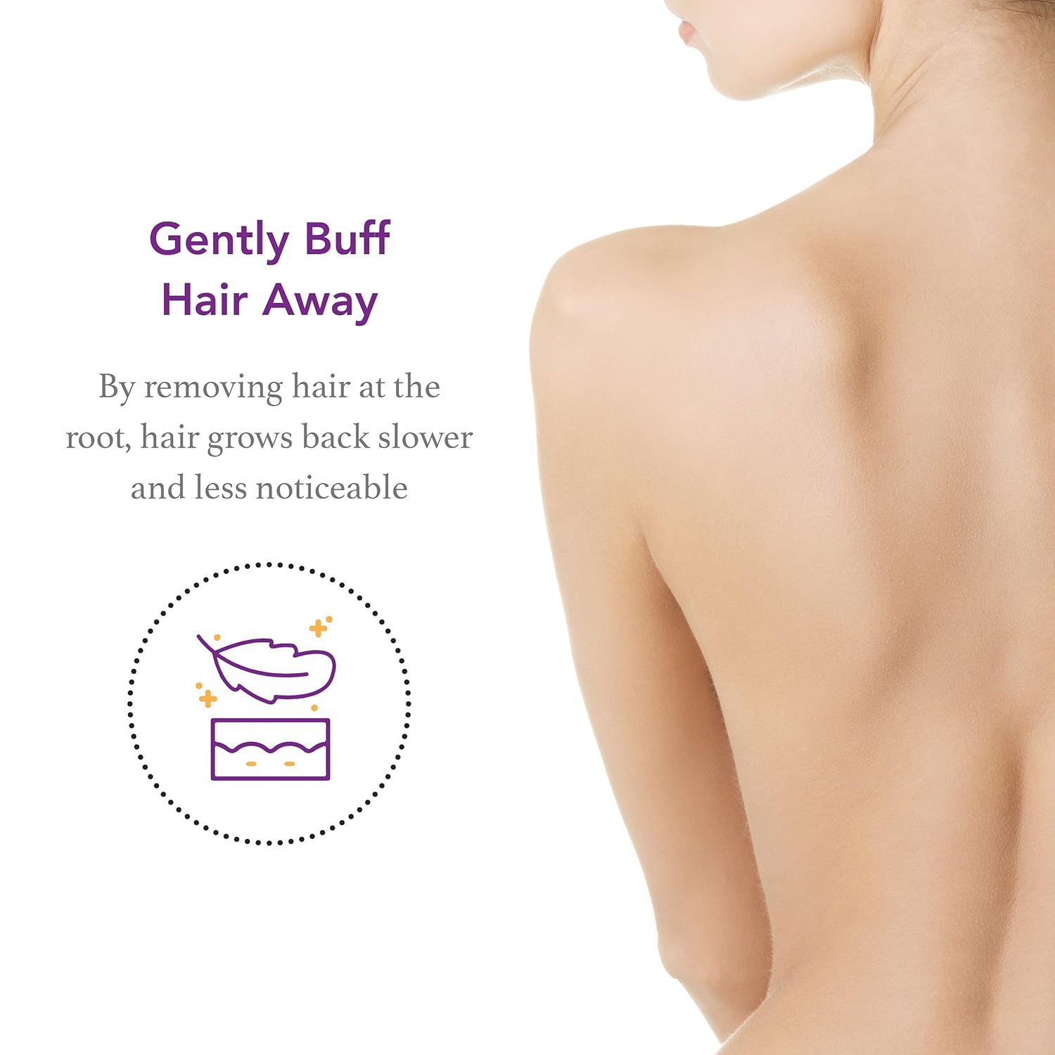 Manoplas removedoras de pelo, totalmente natural, sin dolor y sin productos químicos, depilación de cuerpo completo, retarda y disminuye el nuevo