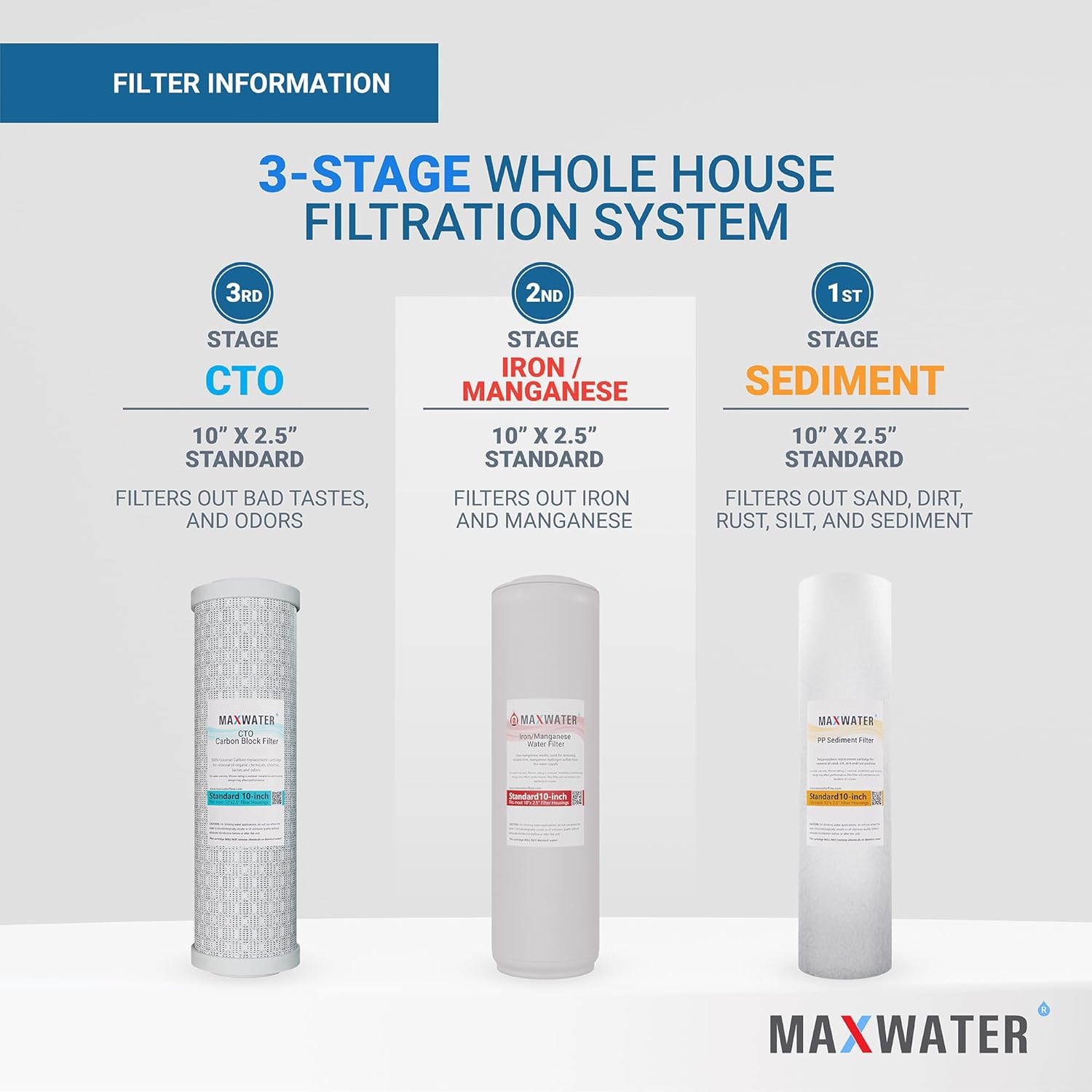 Max Water Sistema de filtro de agua de manganeso de hierro estándar de 3 etapas de 10 pulgadas para toda la casa  Sedimento + Manganeso de hierro +