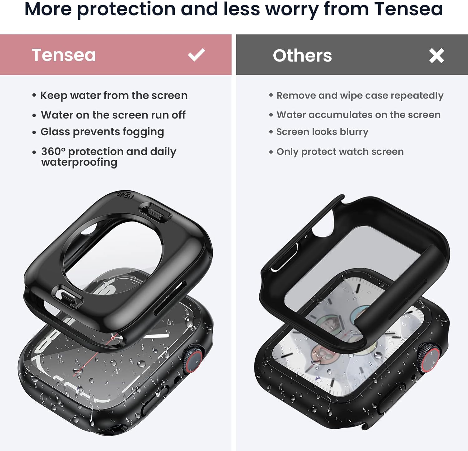 Tensea – Funda protectora de pantalla impermeable para Apple Watch (2 en 1) para Apple Watch Serie SE 6, 5, 4, accesorios de 40 mm, iWatch protector