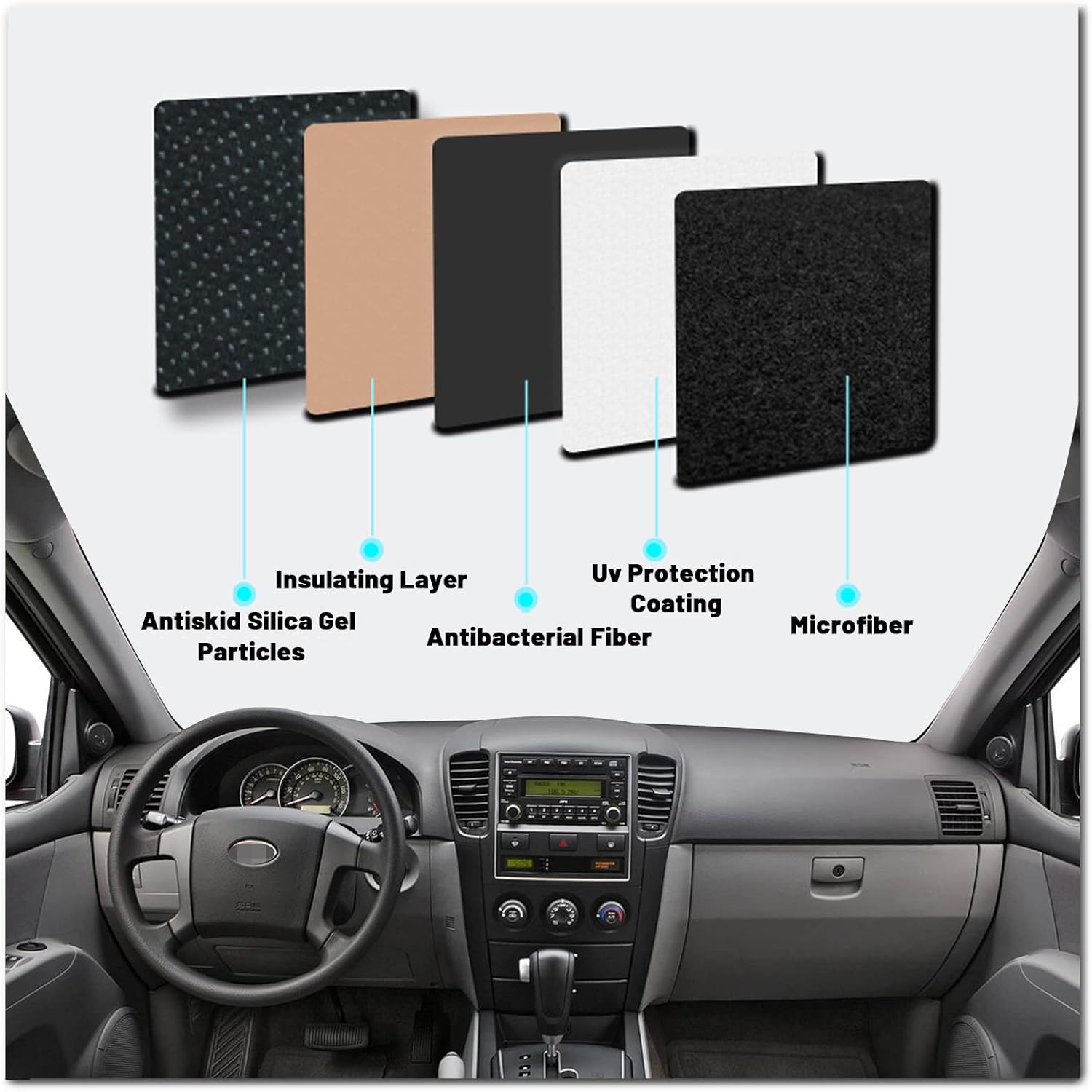 Tapete antideslizante para tablero de instrumentos compatible con Kia Sorento 2004-2009 Protector solar (2004-2009)